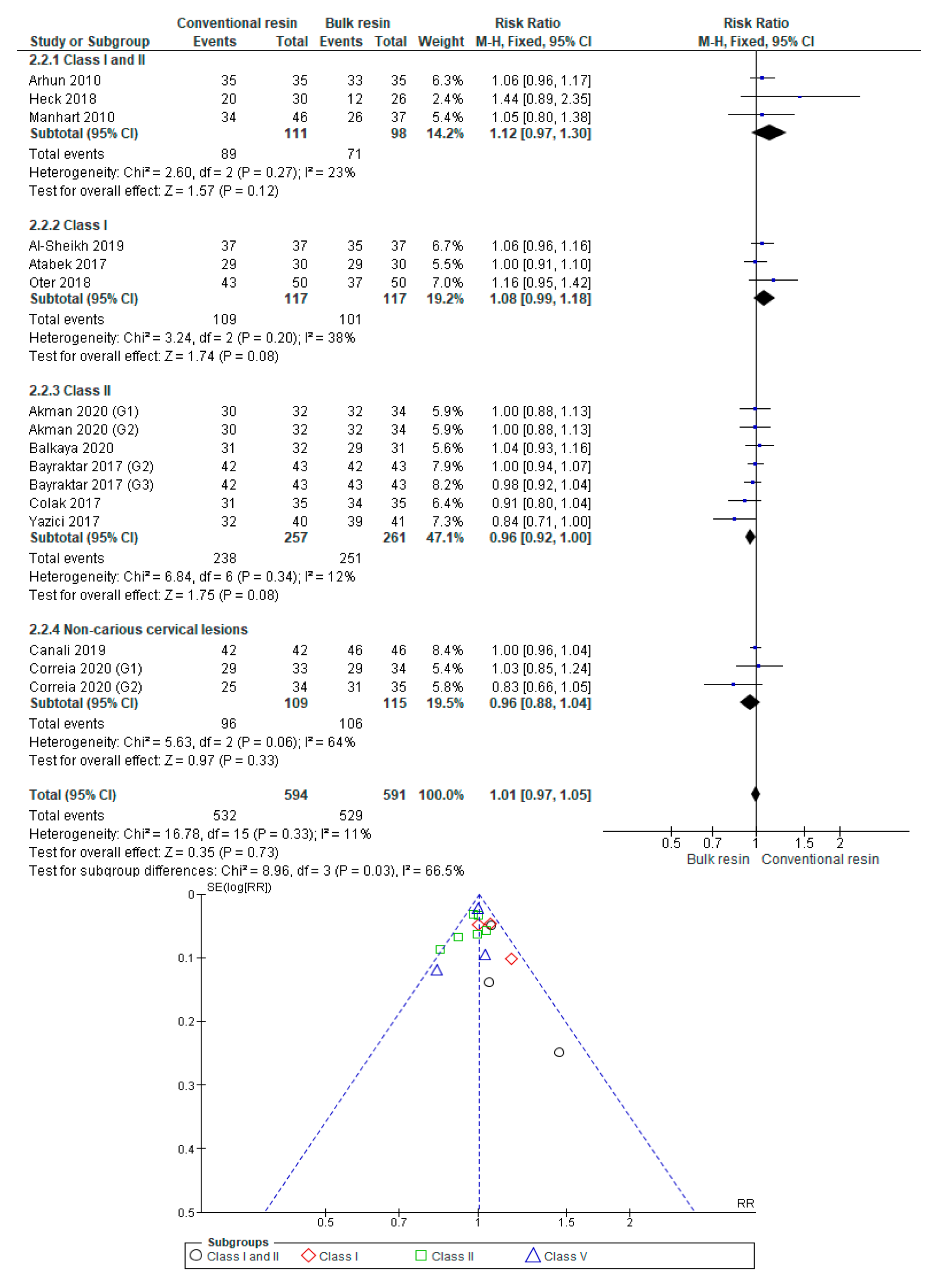 Polymers 12 01786 g0a7