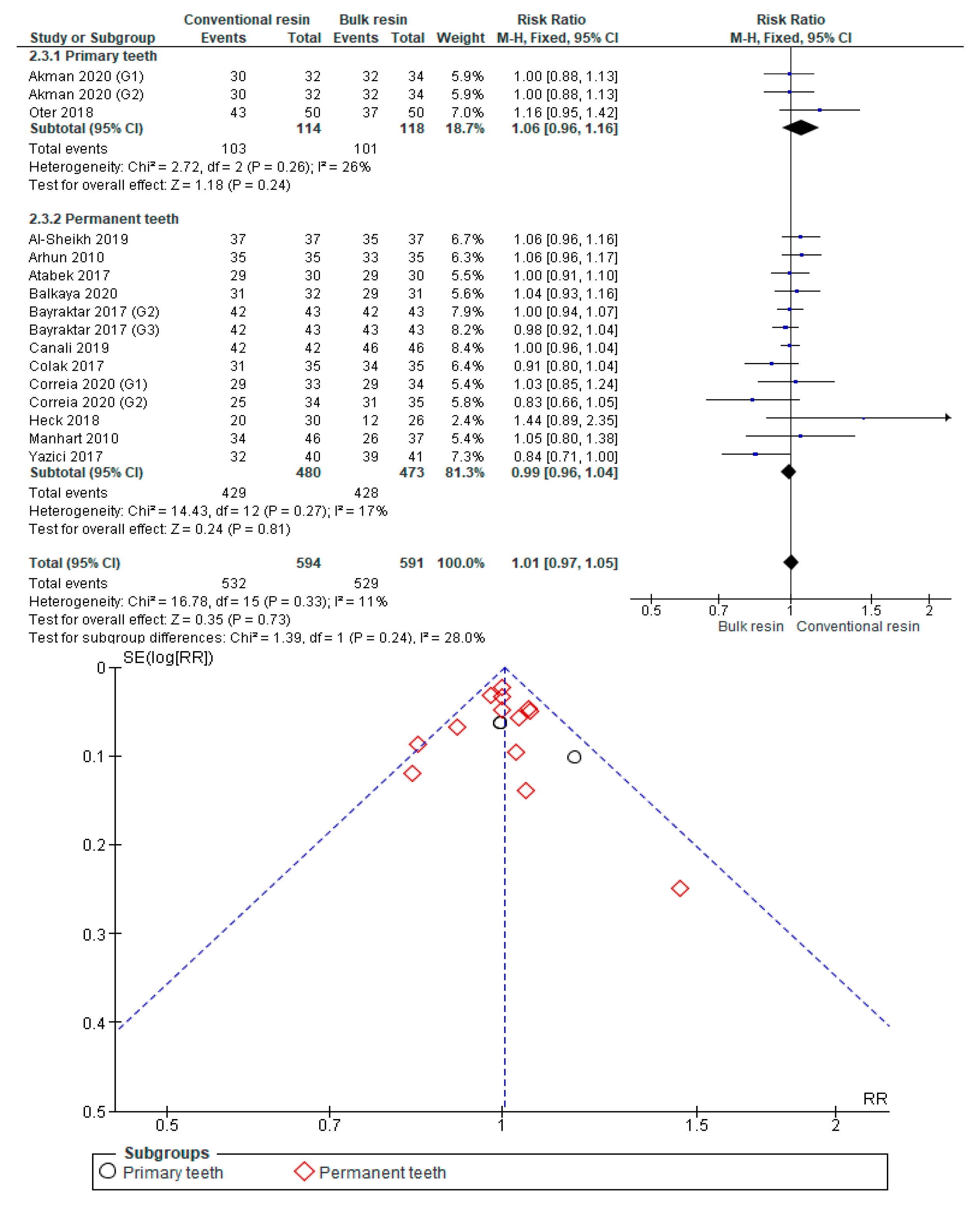 Polymers 12 01786 g0a8