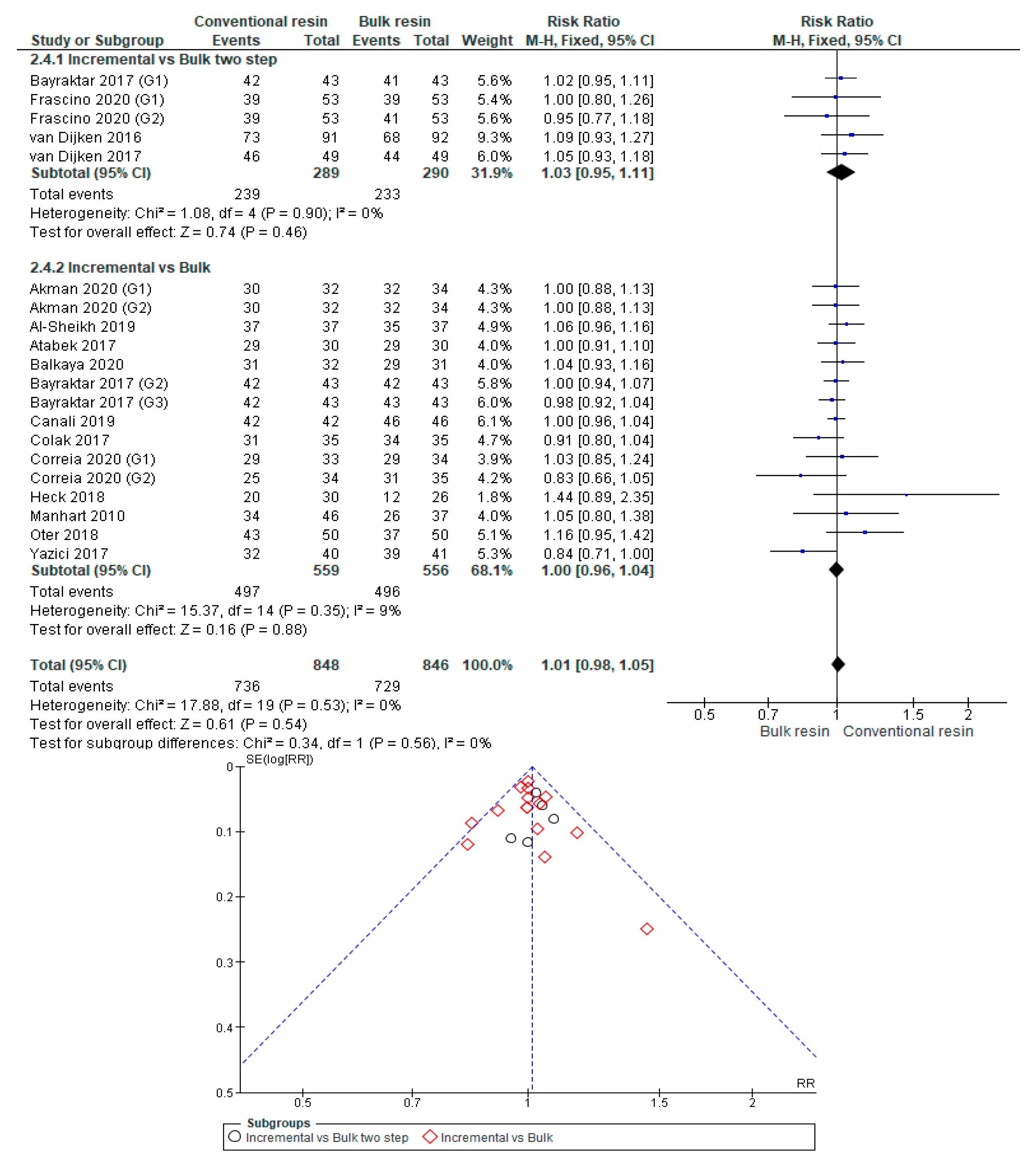 Polymers 12 01786 g0a9