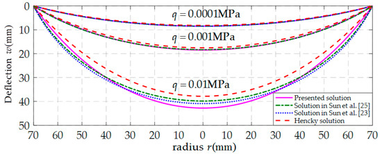 オーダー専用ページ FOXのすごいの」仕上がりました。 | ZERBINO BLOG