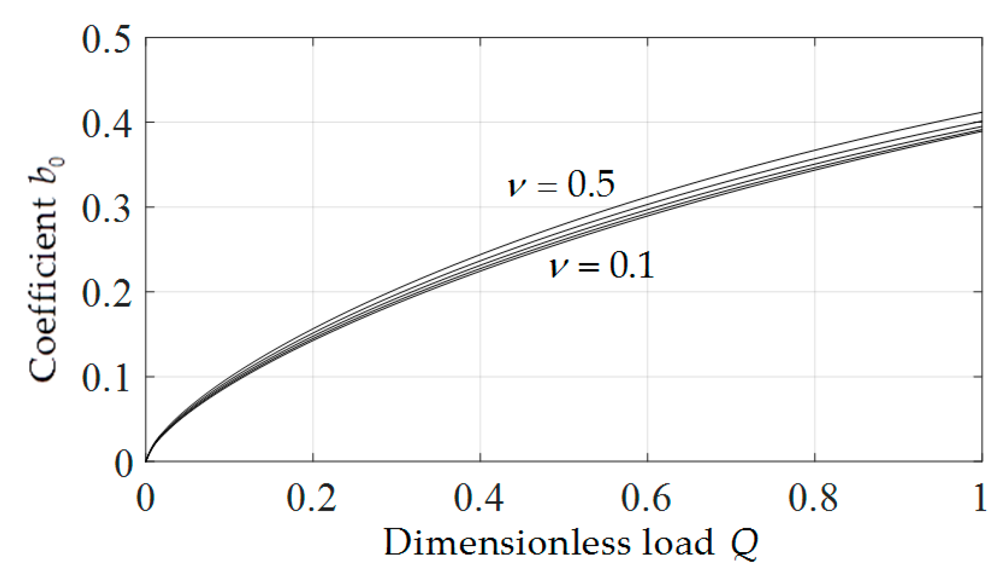 Polymers 12 01788 g010 Polymers 12 01788 g010