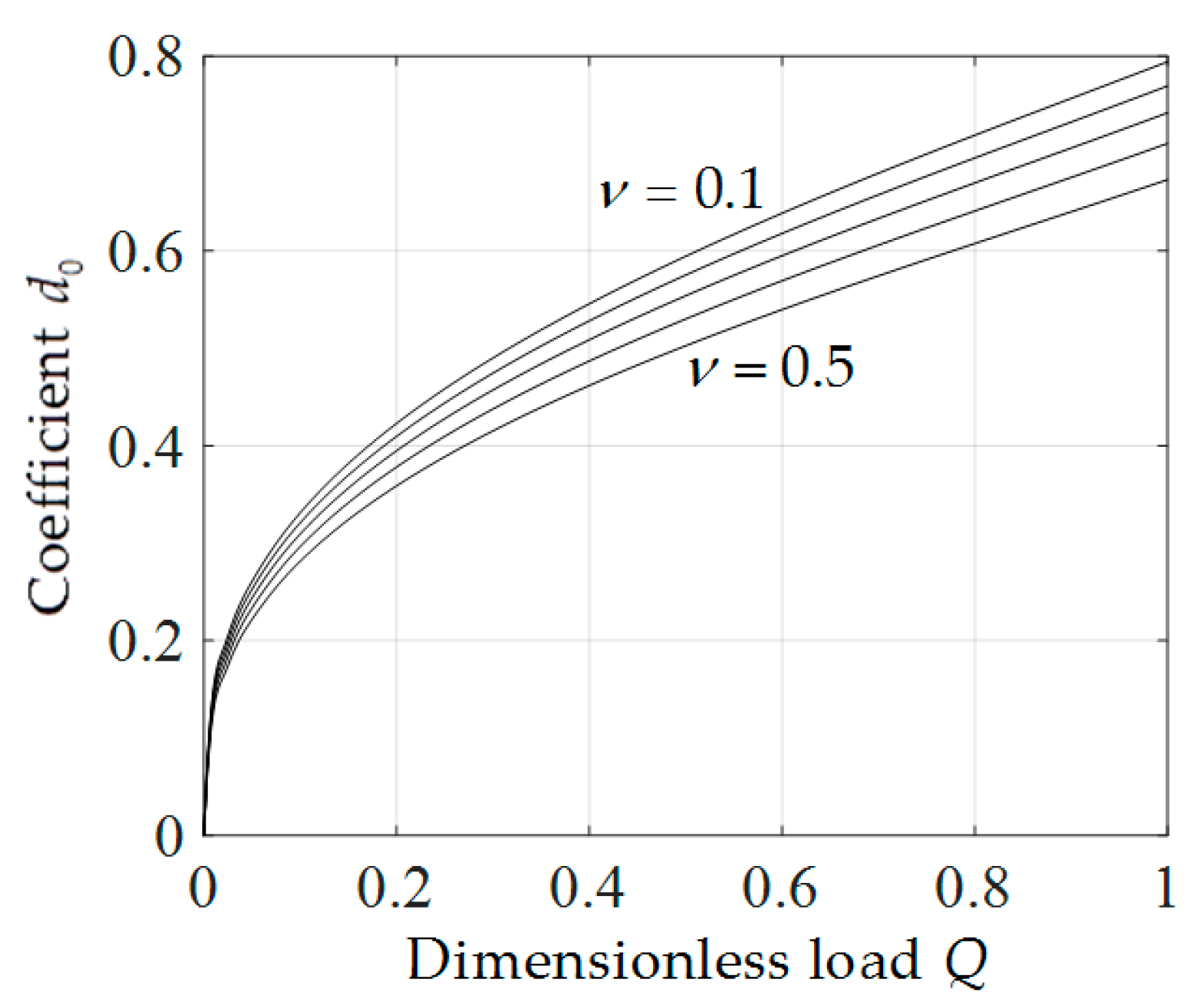 Polymers 12 01788 g011 Polymers 12 01788 g011