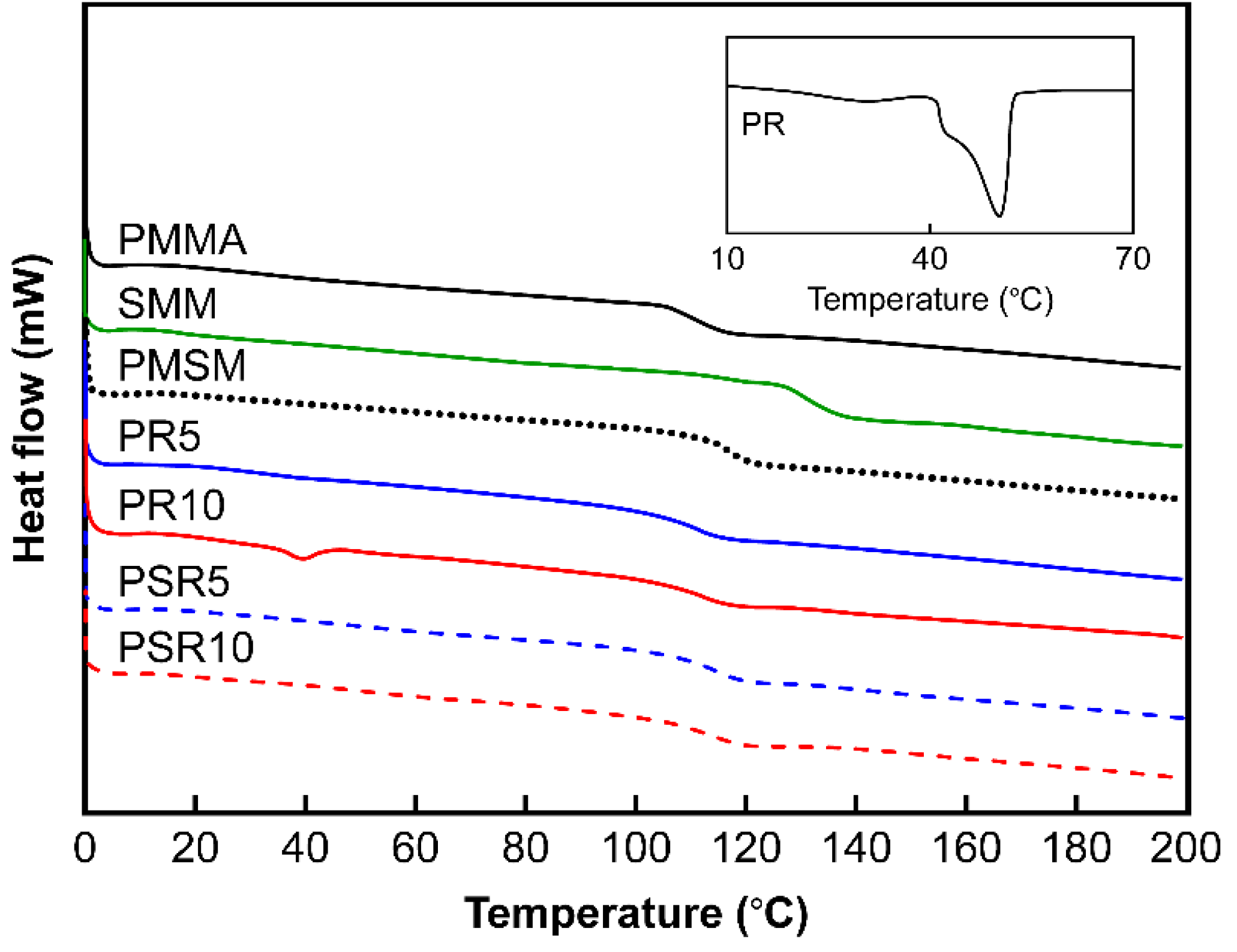 Polymers 12 01790 g002 Polymers 12 01790 g002