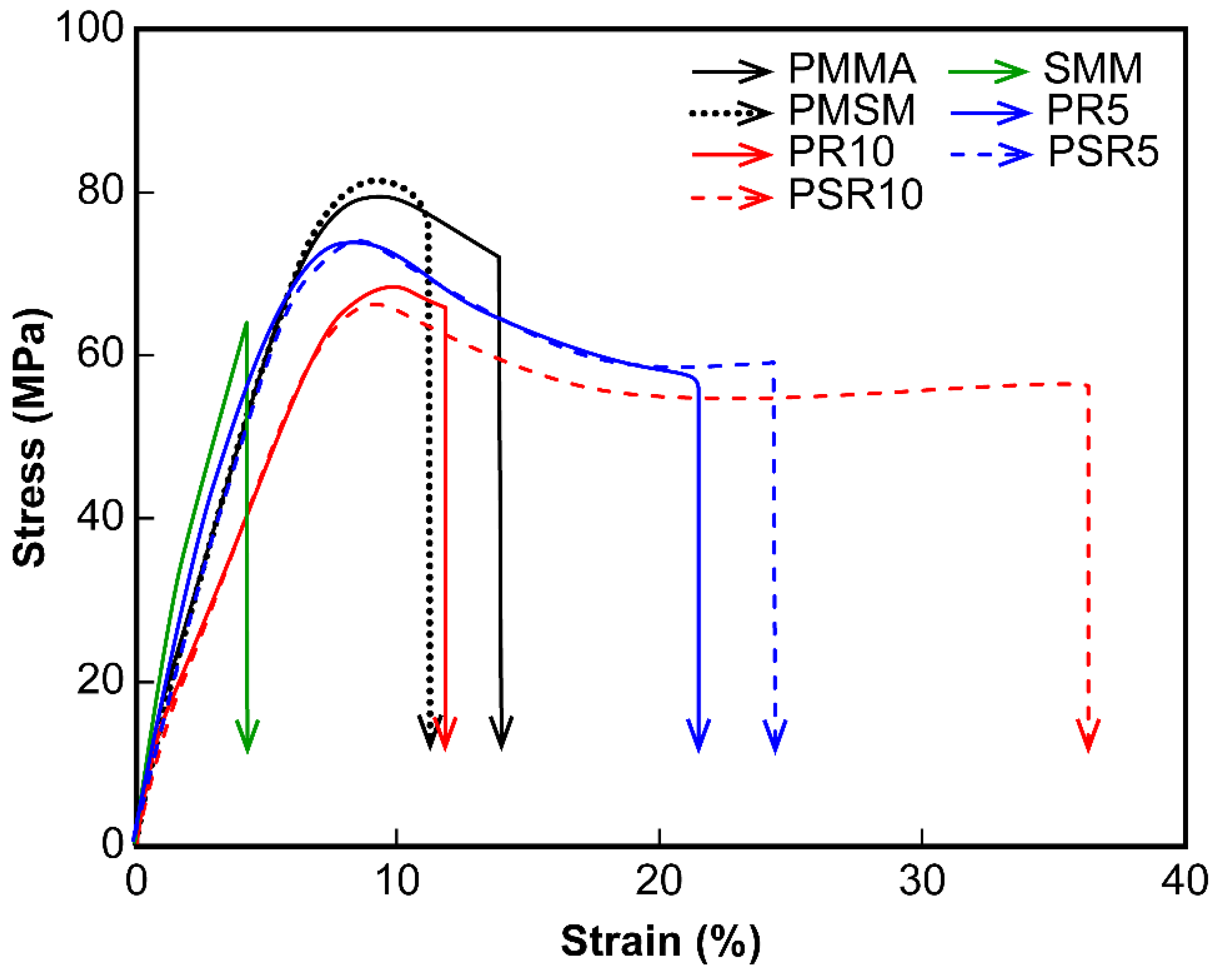 Polymers 12 01790 g006 Polymers 12 01790 g006