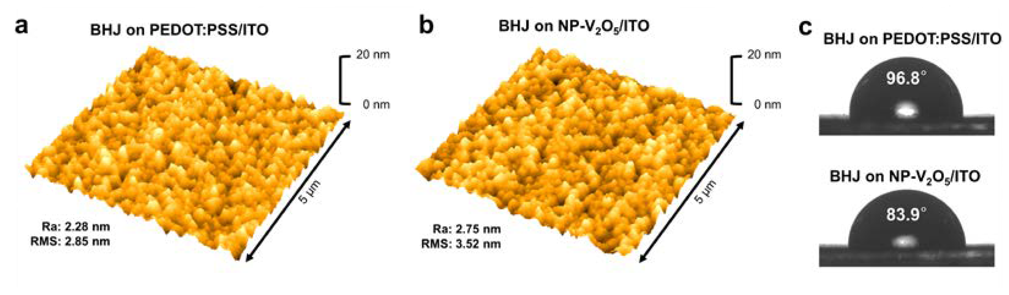 Polymers 12 01791 g004 Polymers 12 01791 g004