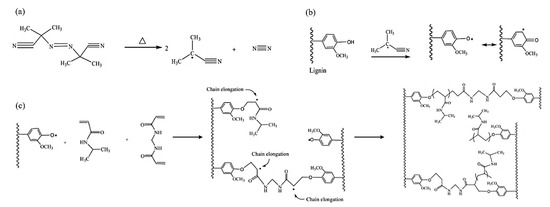 Polymers 12 01795 g012 550