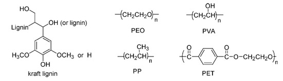 Polymers 12 01795 g014 550