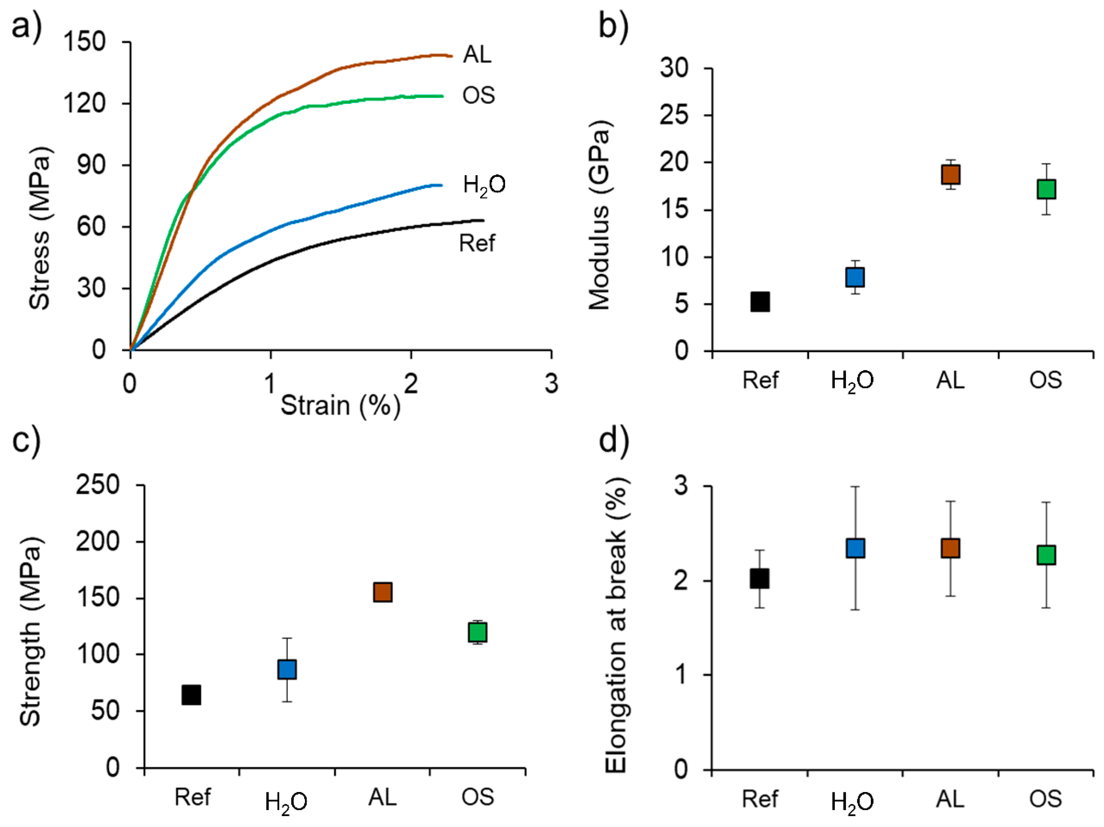 Polymers 12 01796 g005