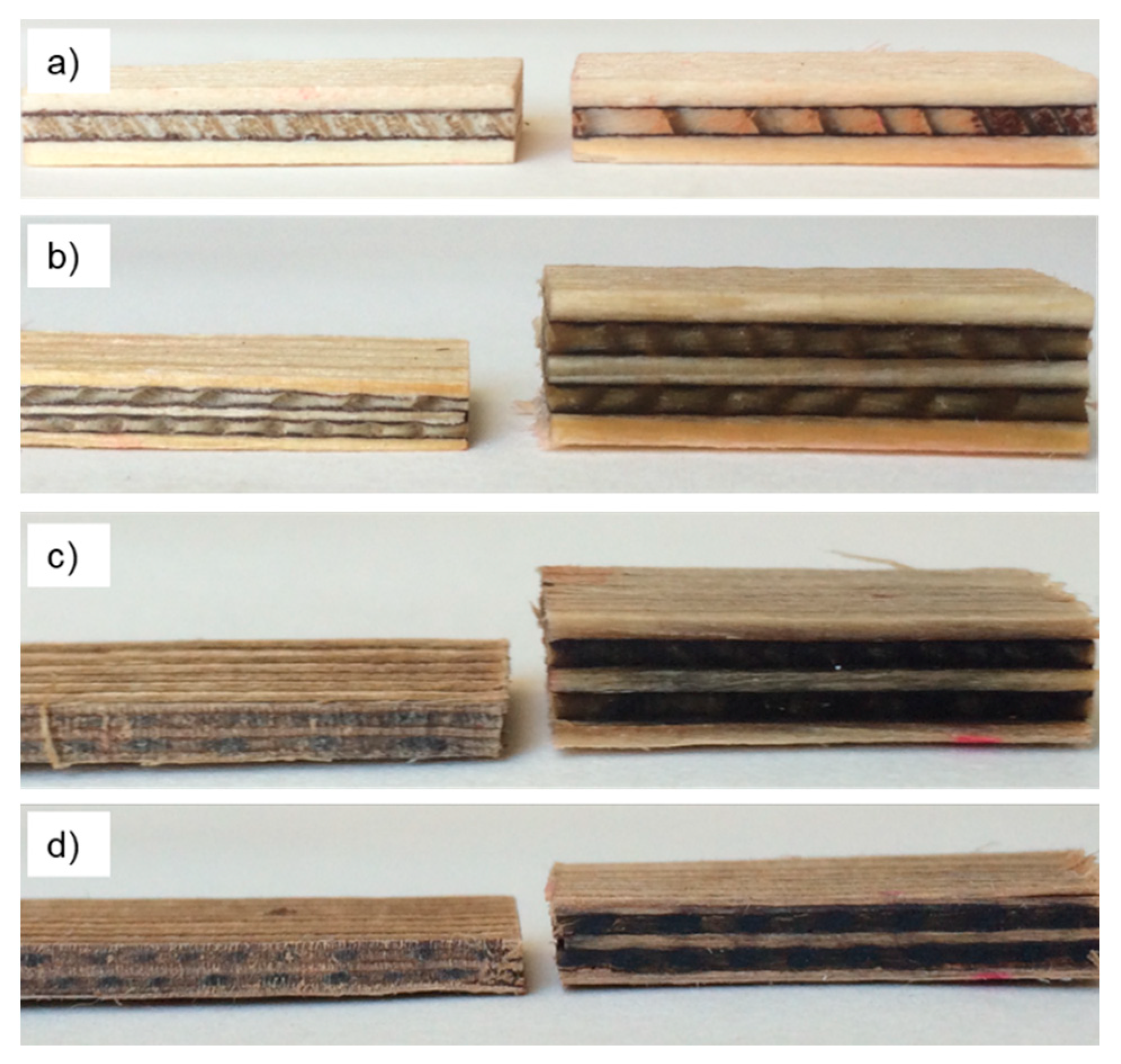 Polymers 12 01796 g007