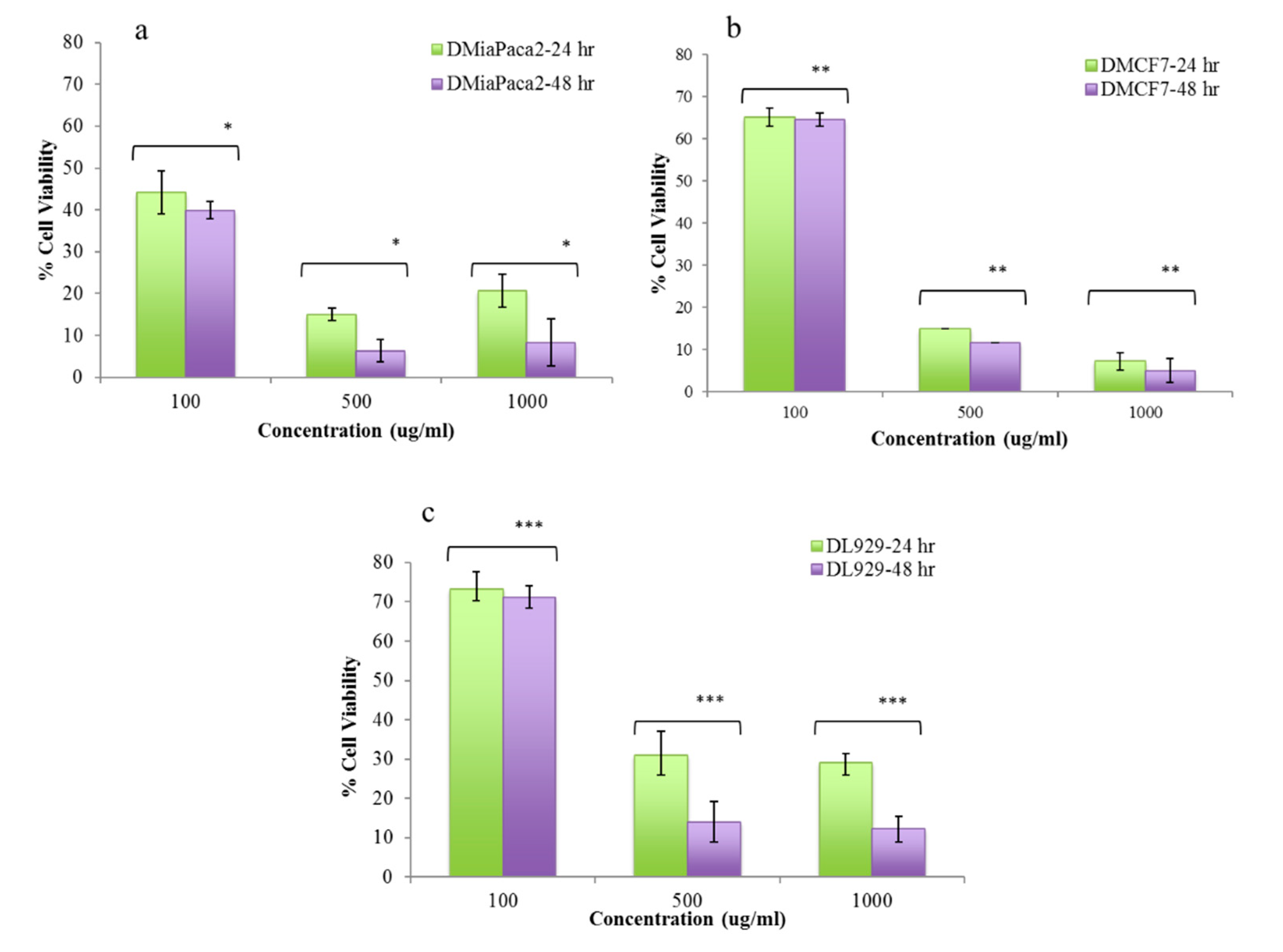 Polymers 12 01798 g010 Polymers 12 01798 g010