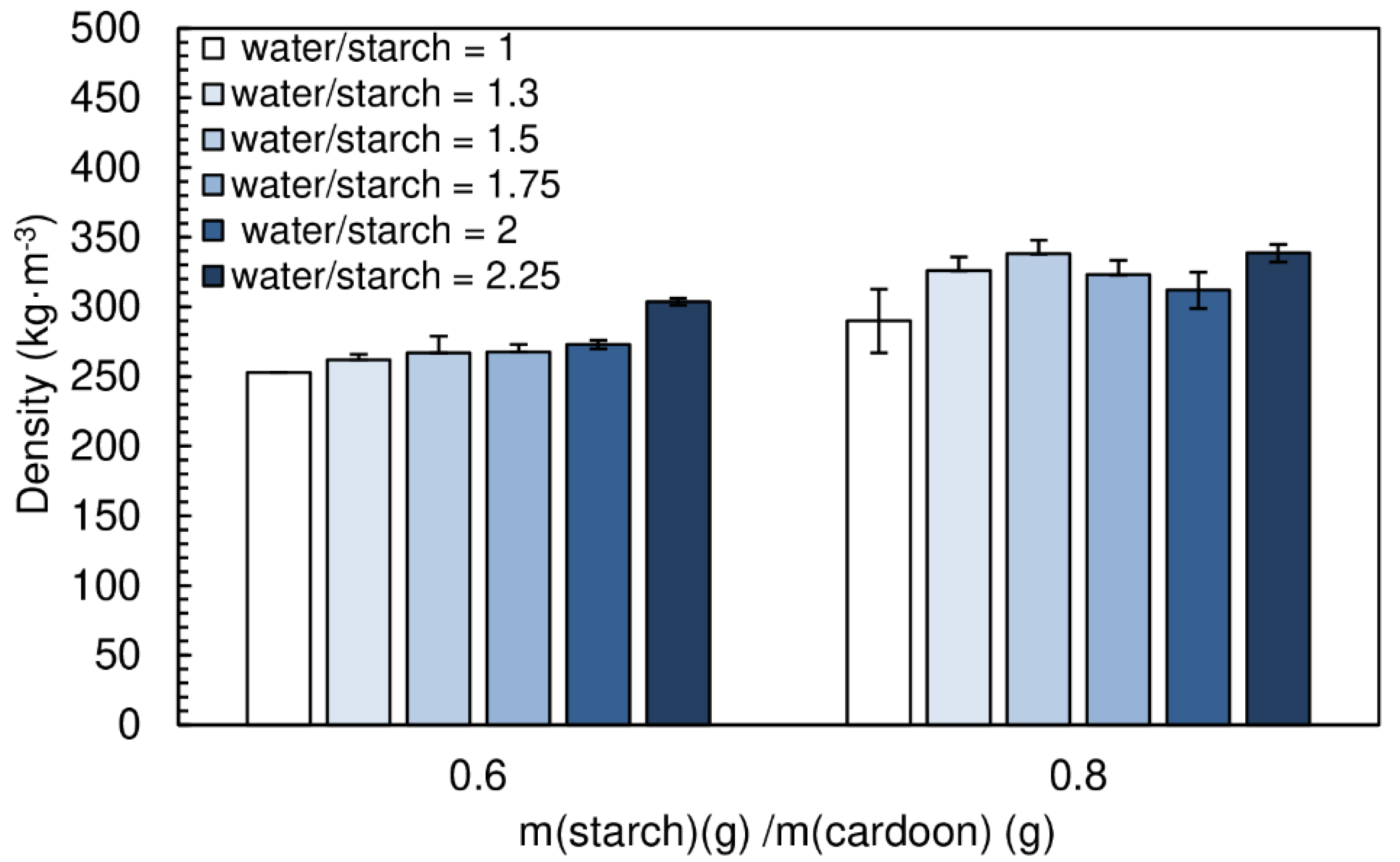 Polymers 12 01799 g012