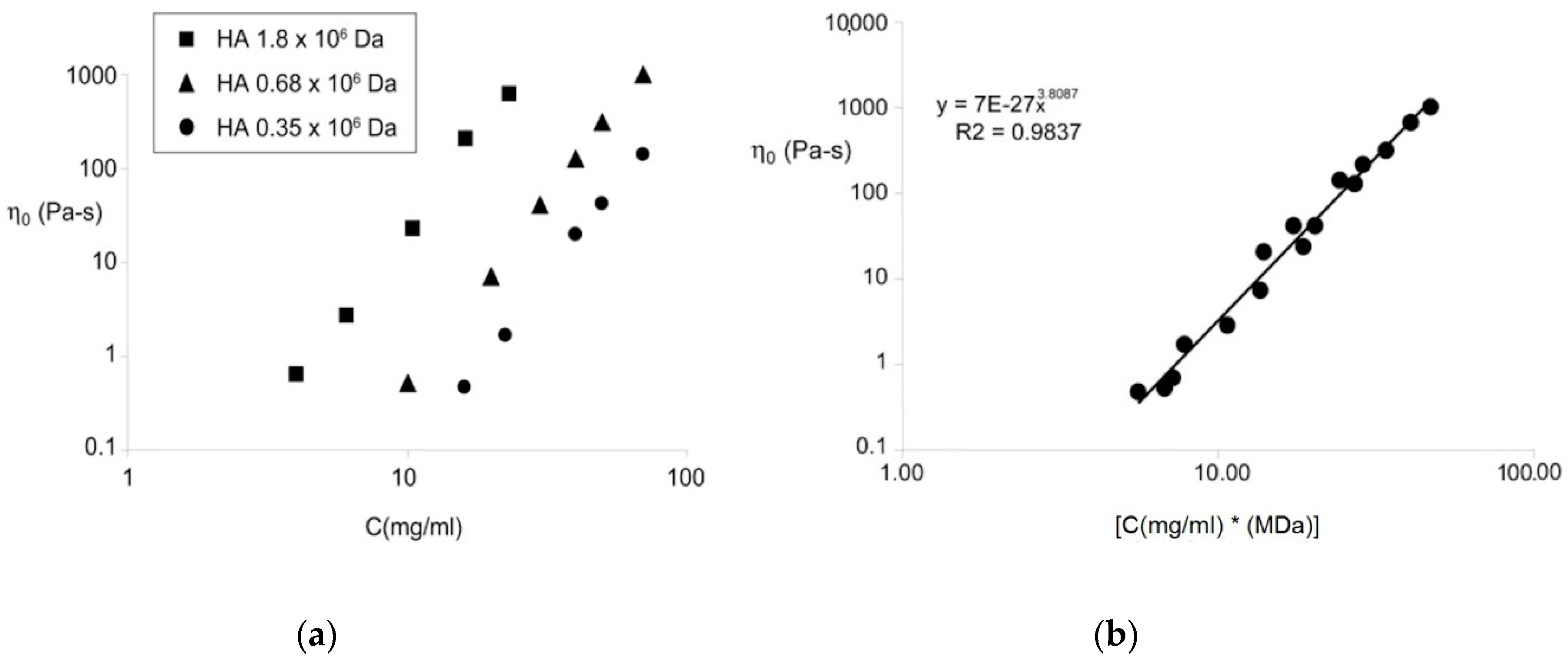 Polymers 12 01800 g003
