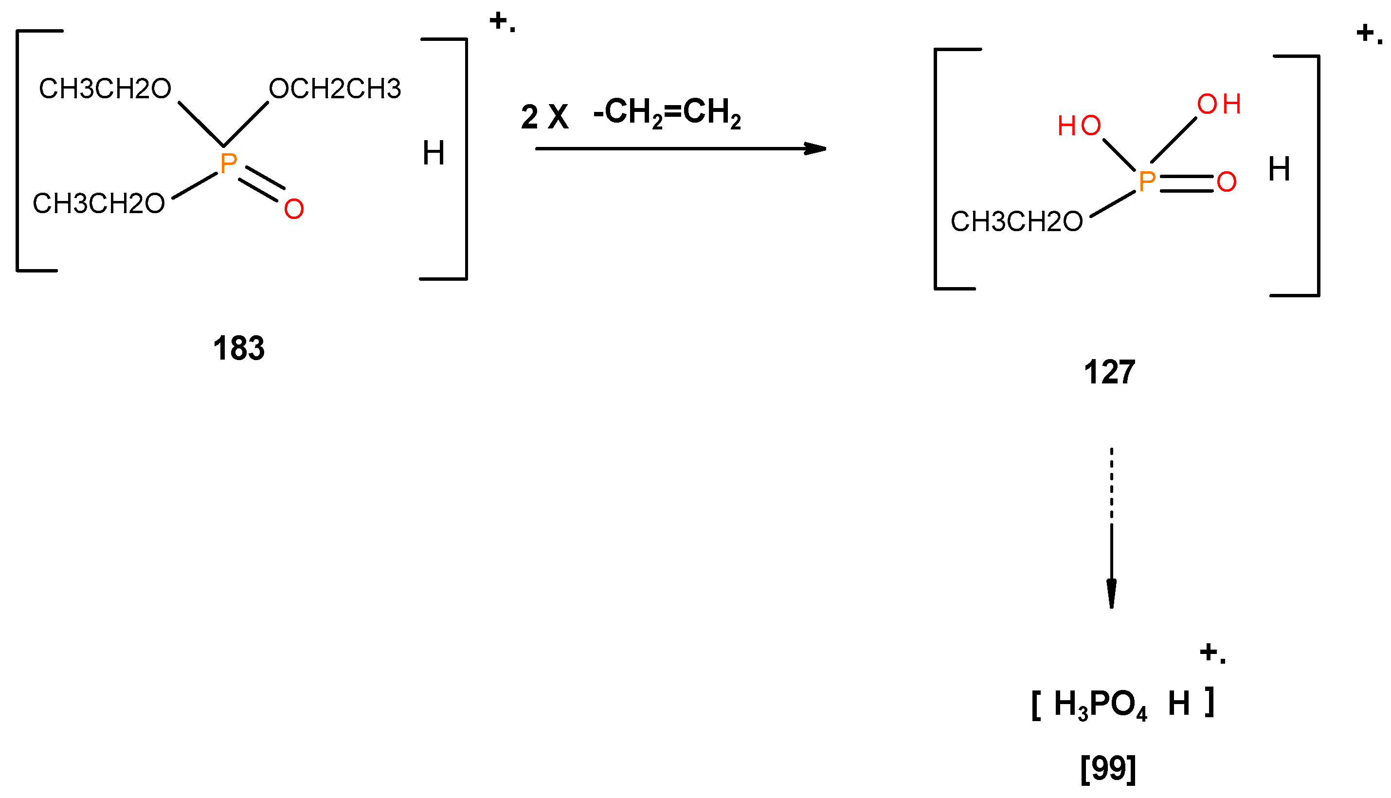 Polymers 12 01801 g012 Polymers 12 01801 g012