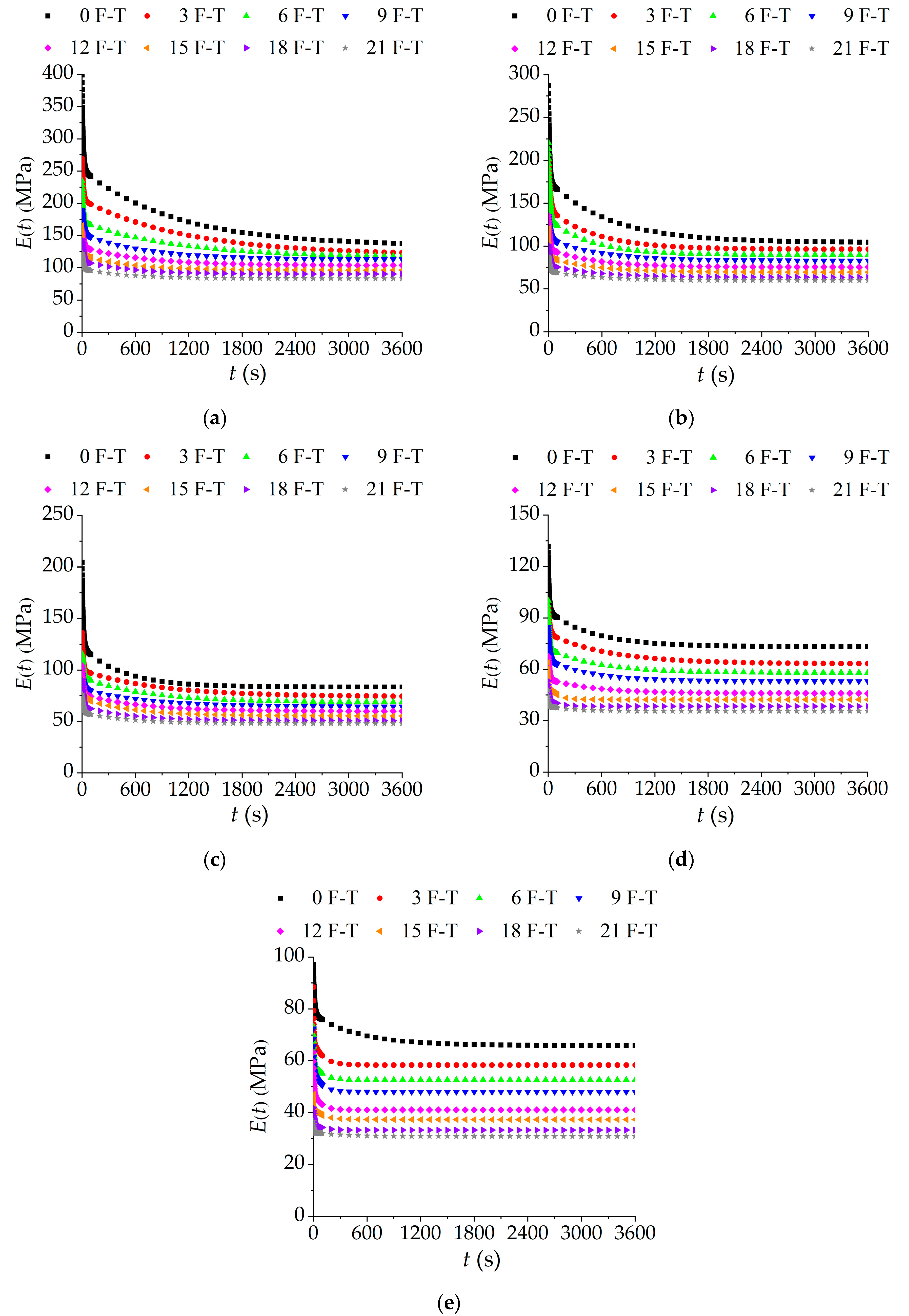 Polymers 12 01804 g008