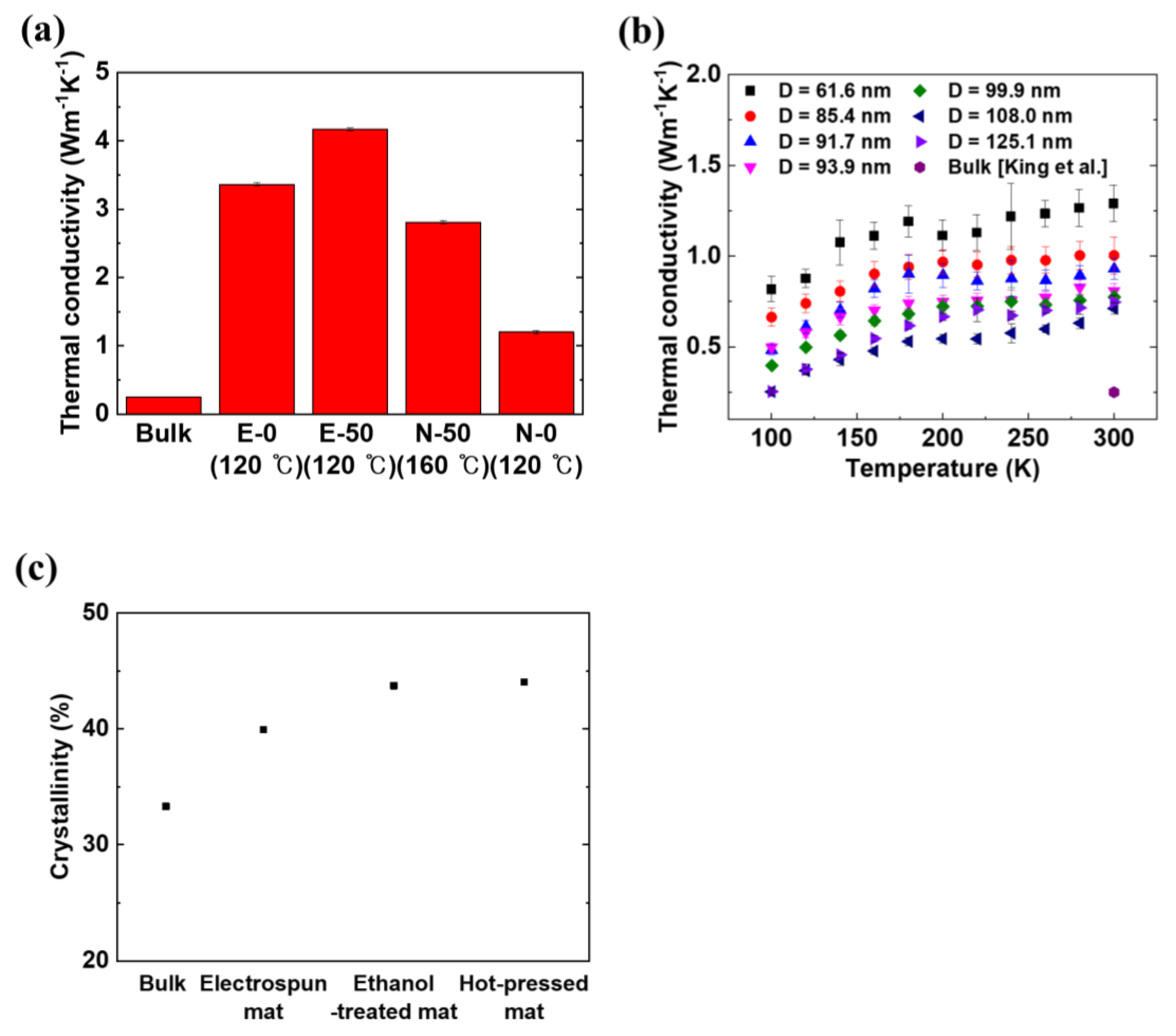 Polymers 12 01805 g005 Polymers 12 01805 g005
