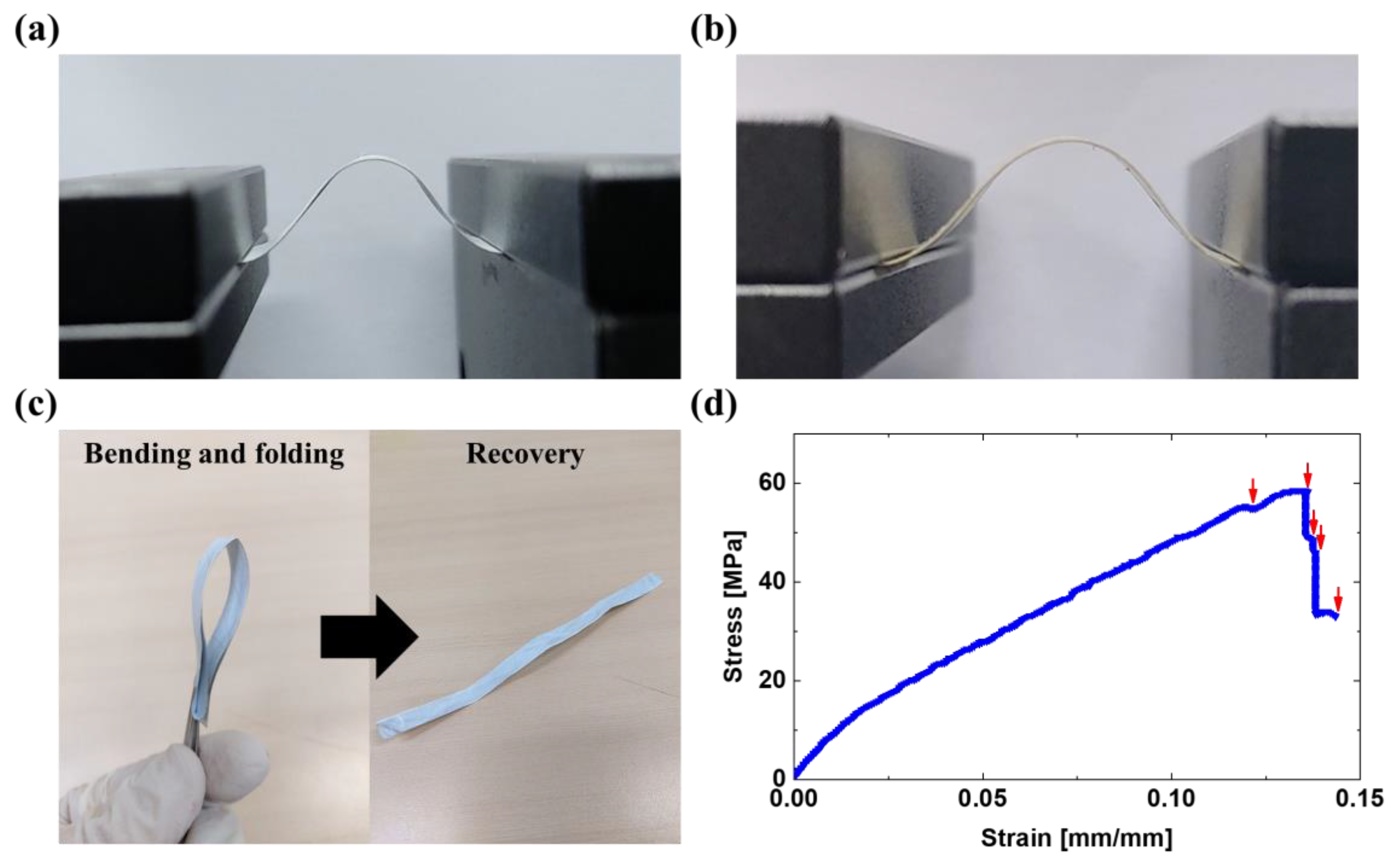 Polymers 12 01805 g006 Polymers 12 01805 g006