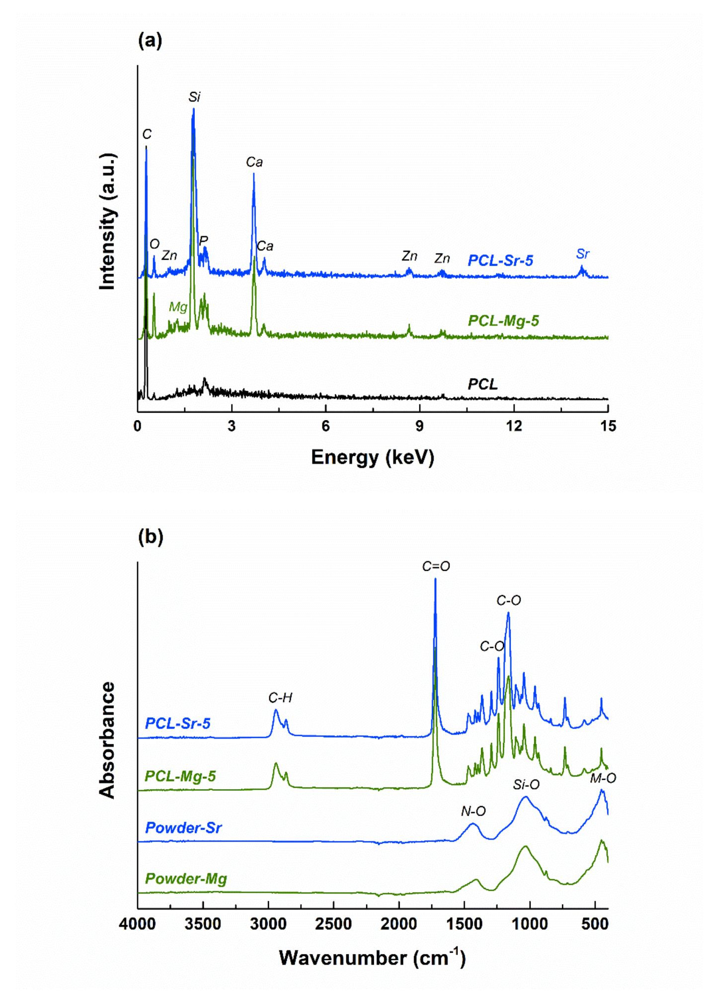Polymers 12 01806 g004