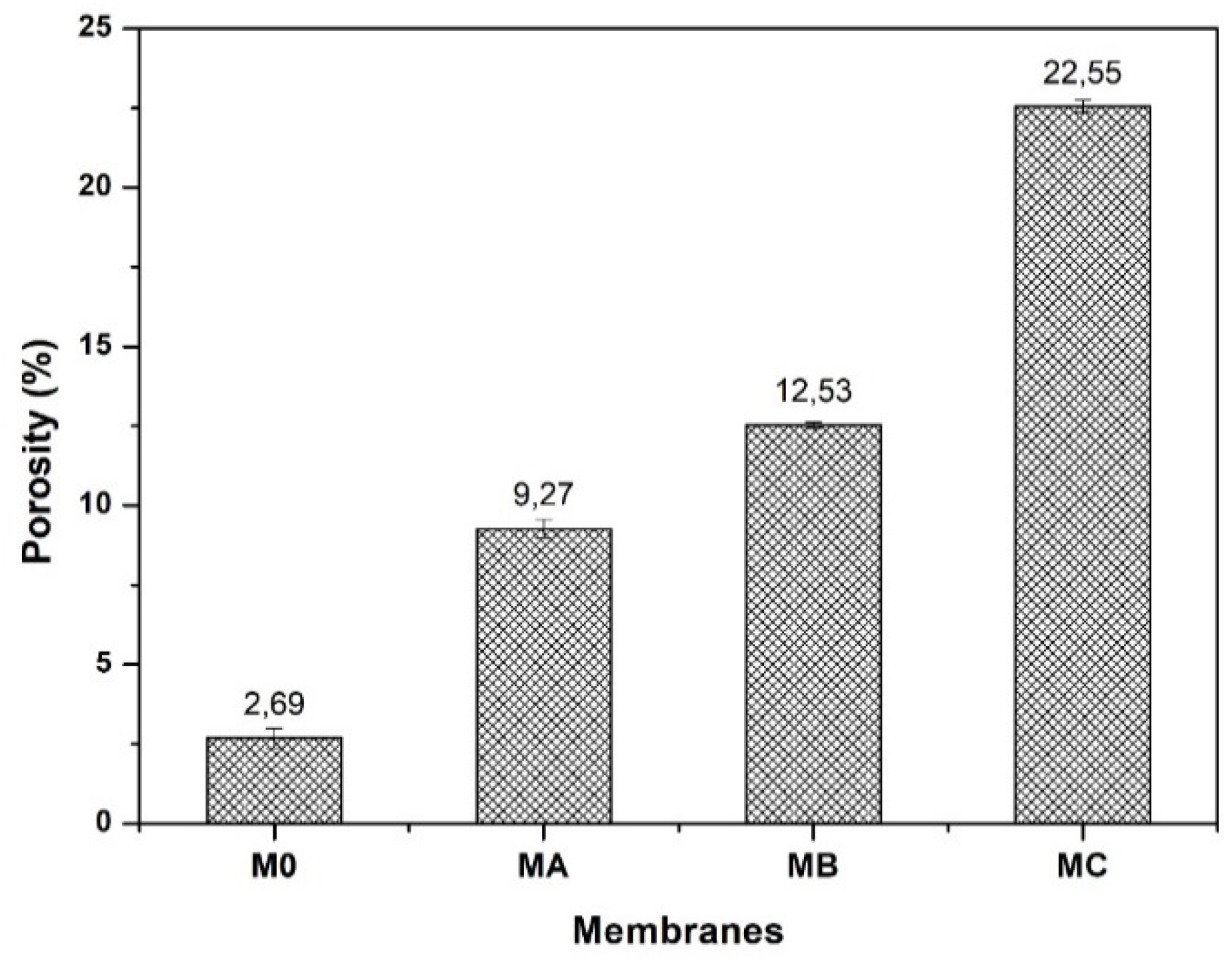 Polymers 12 01807 g005