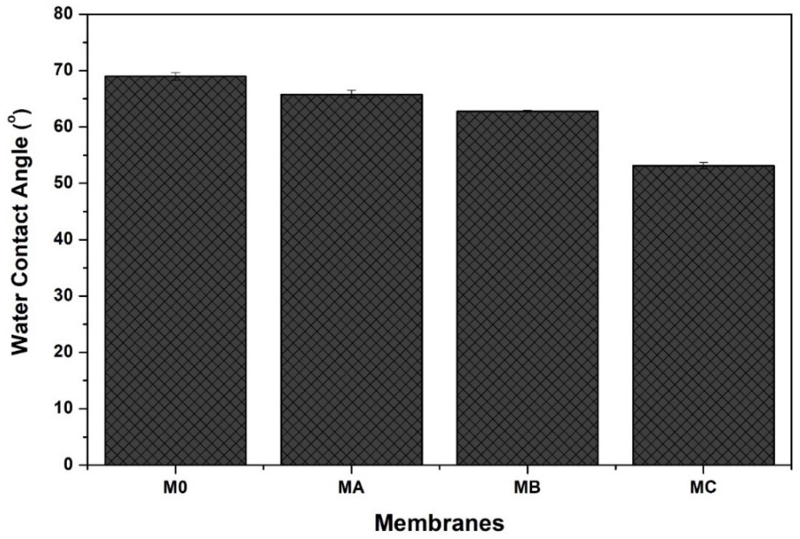 Polymers 12 01807 g006