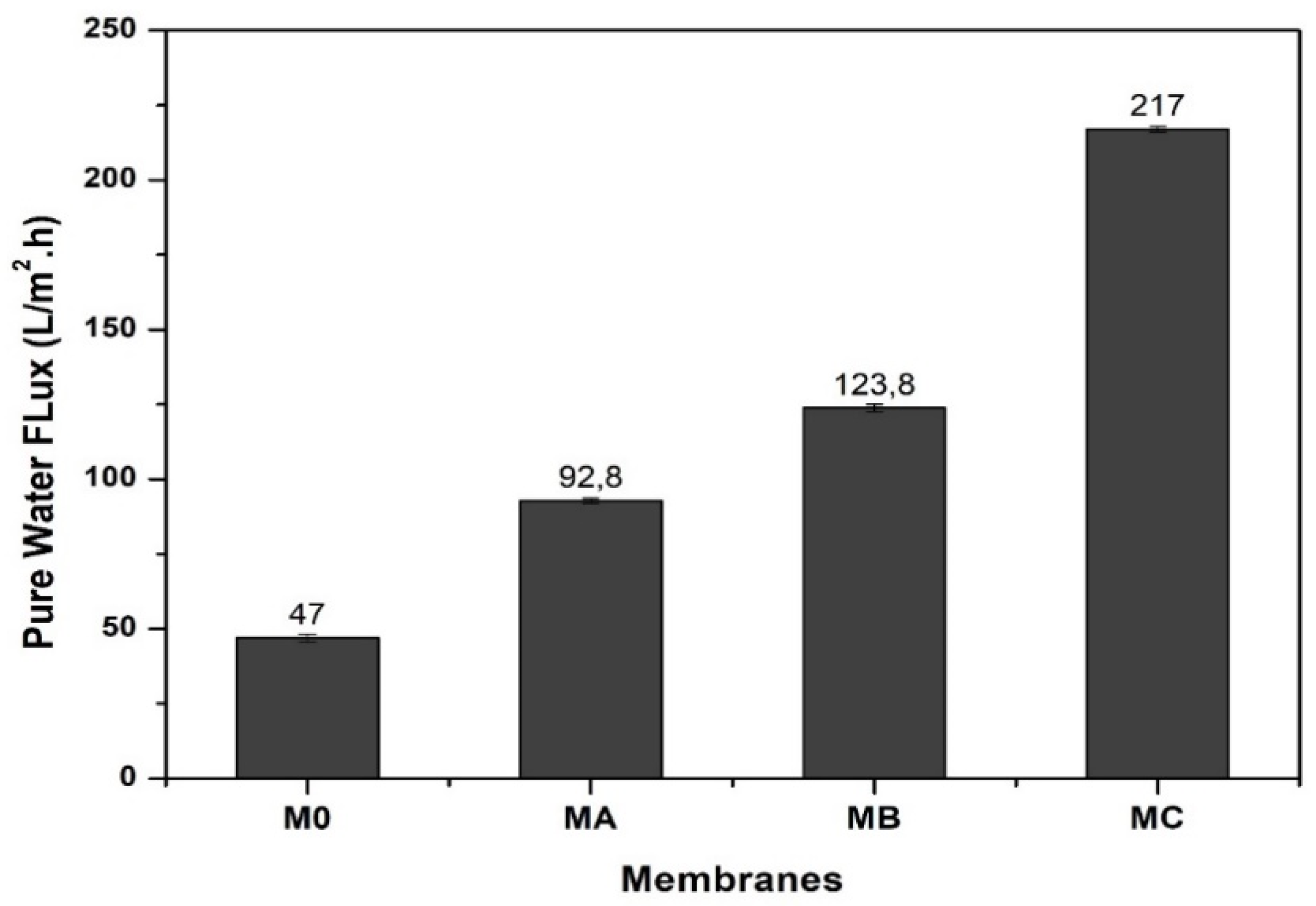 Polymers 12 01807 g008