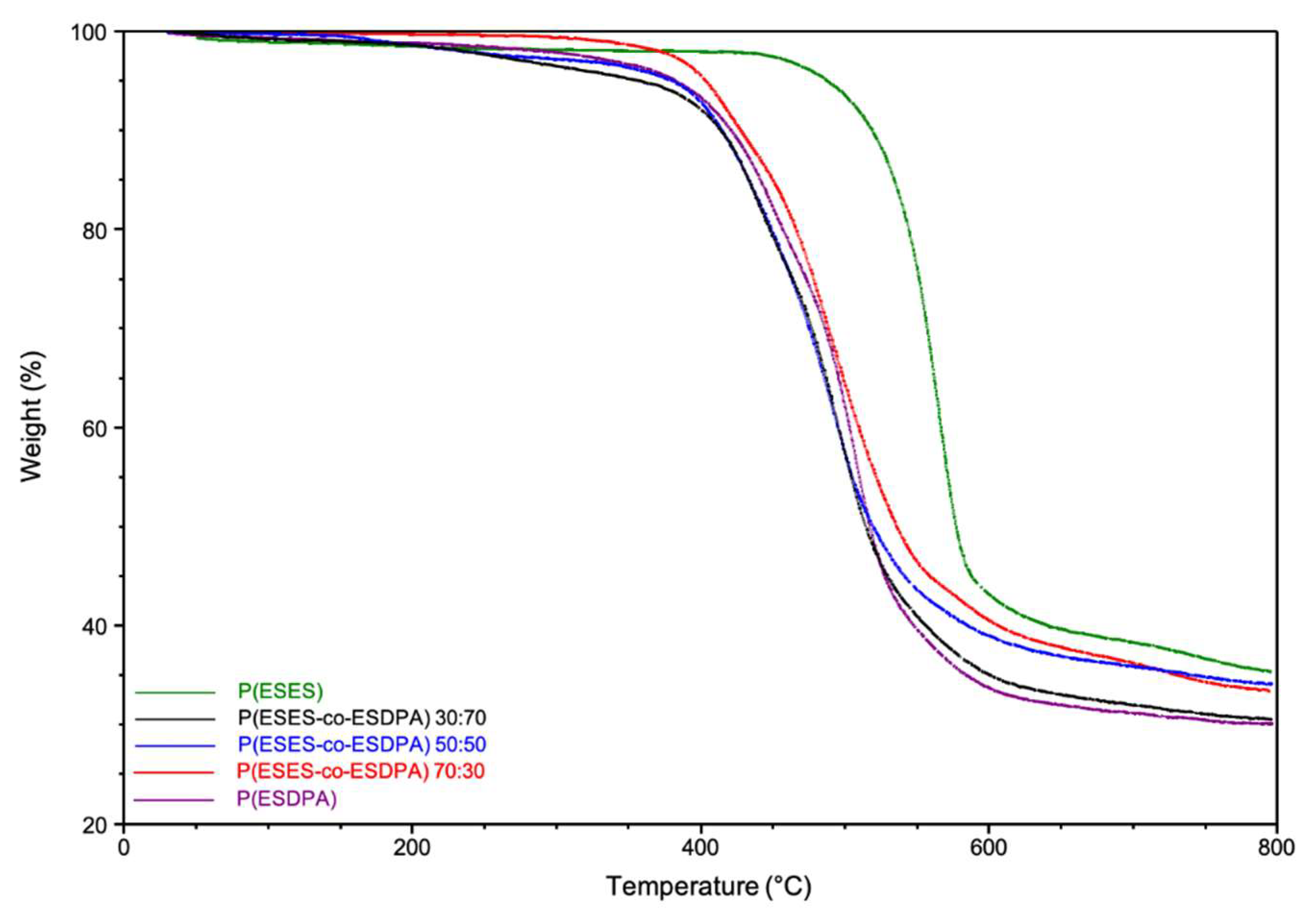 Polymers 12 01810 g001 Polymers 12 01810 g001