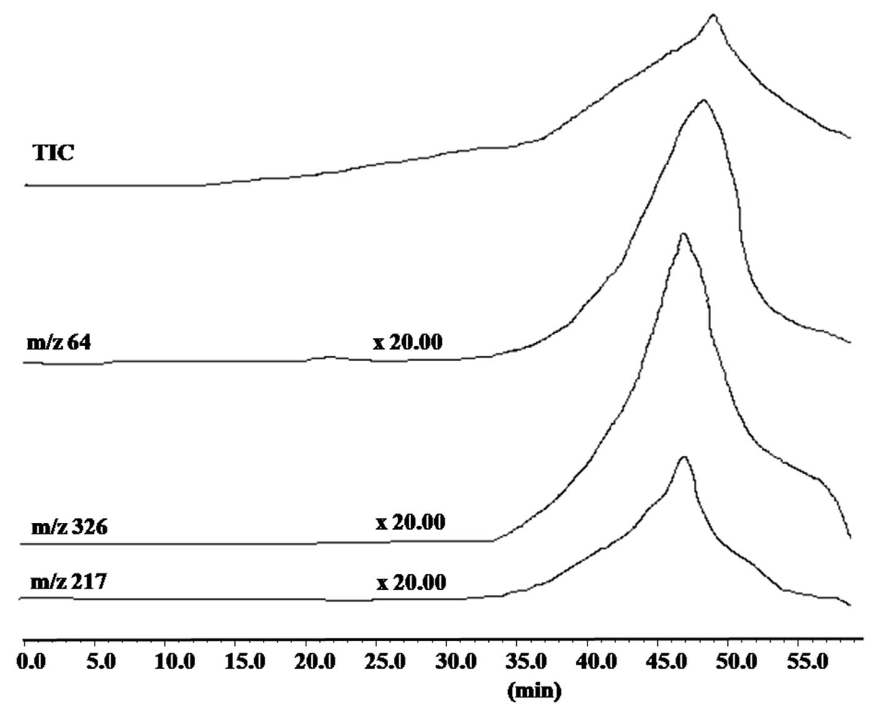 Polymers 12 01810 g003 Polymers 12 01810 g003