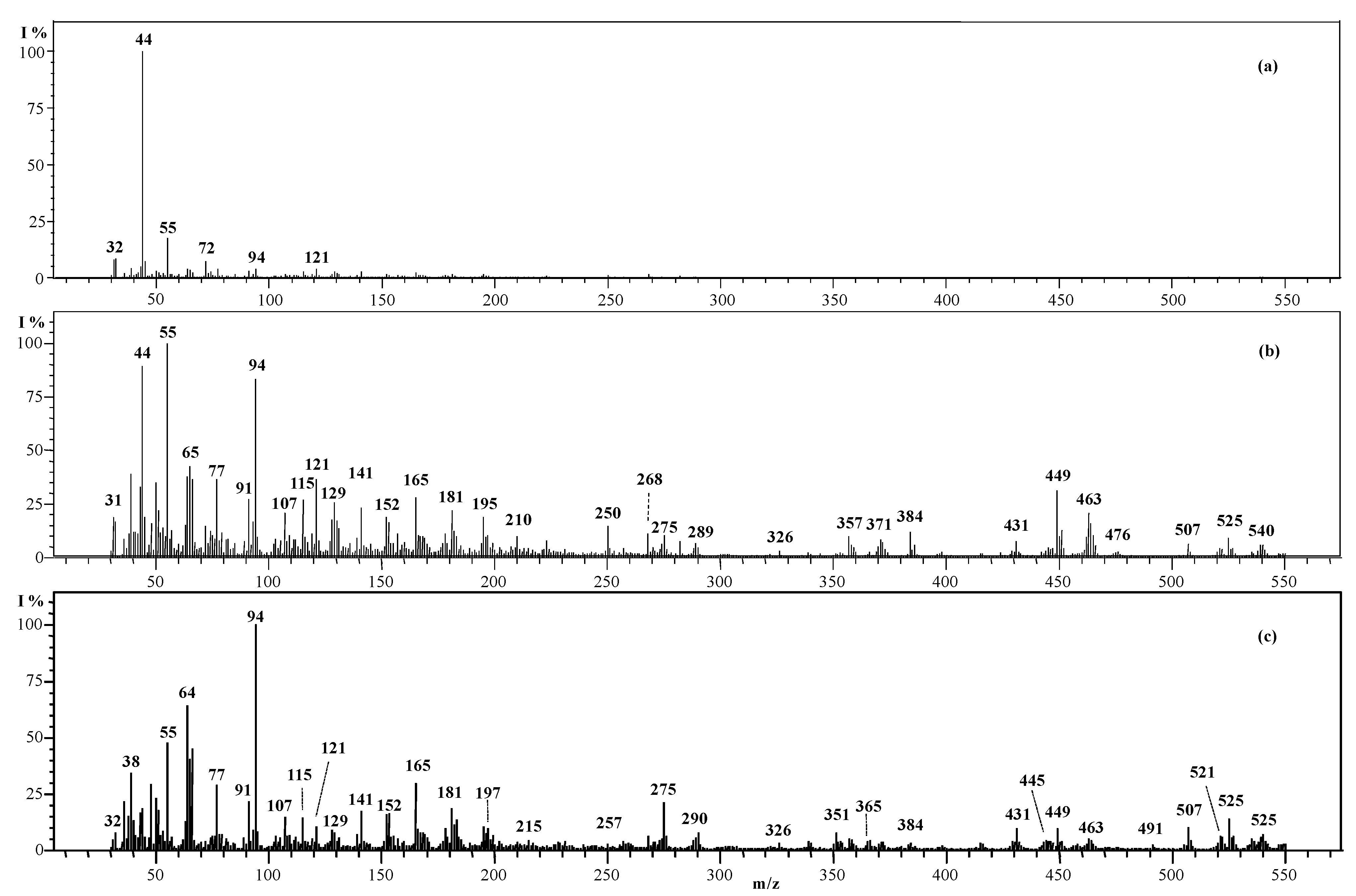 Polymers 12 01810 g006 Polymers 12 01810 g006