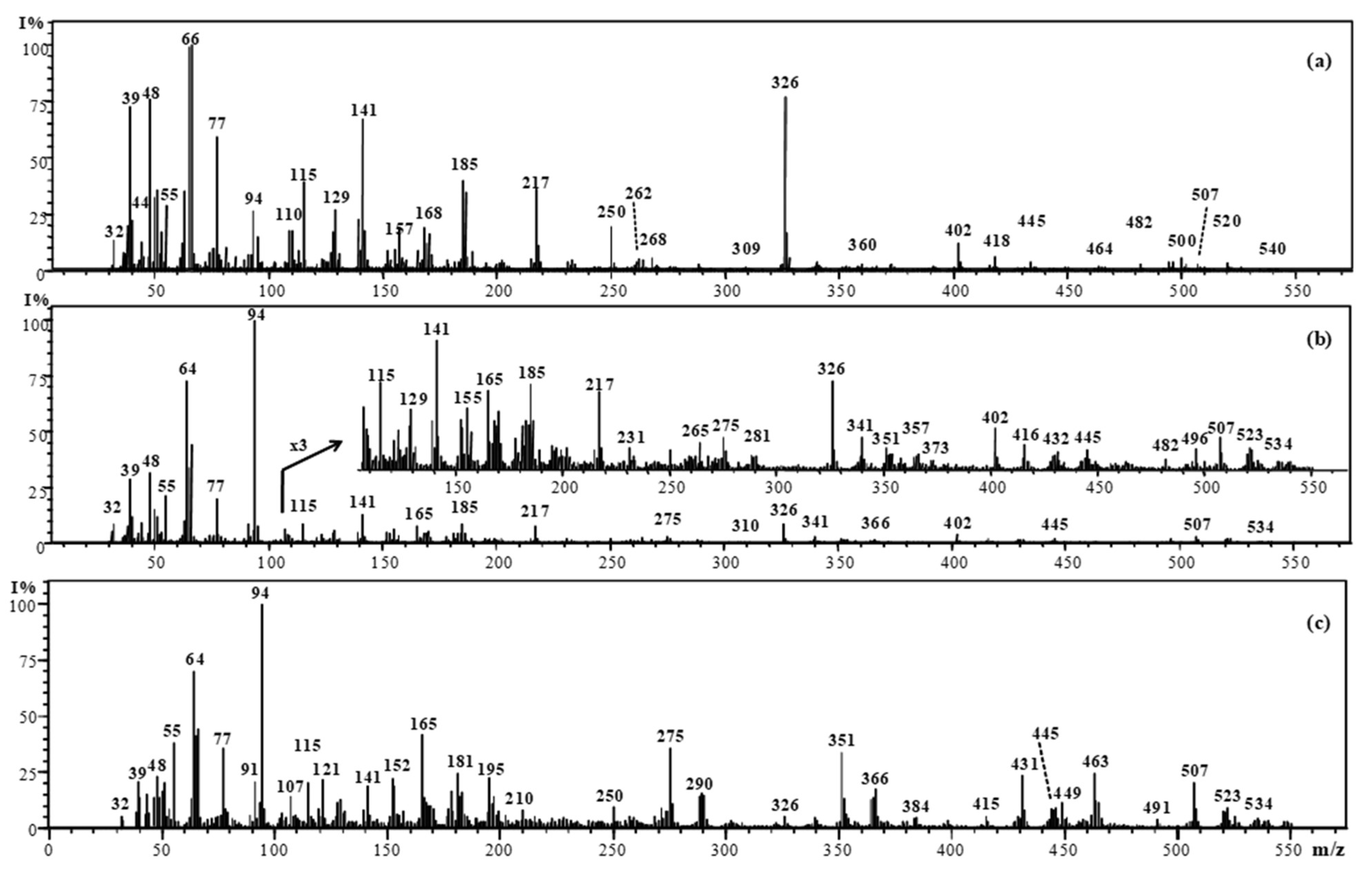 Polymers 12 01810 g008 Polymers 12 01810 g008