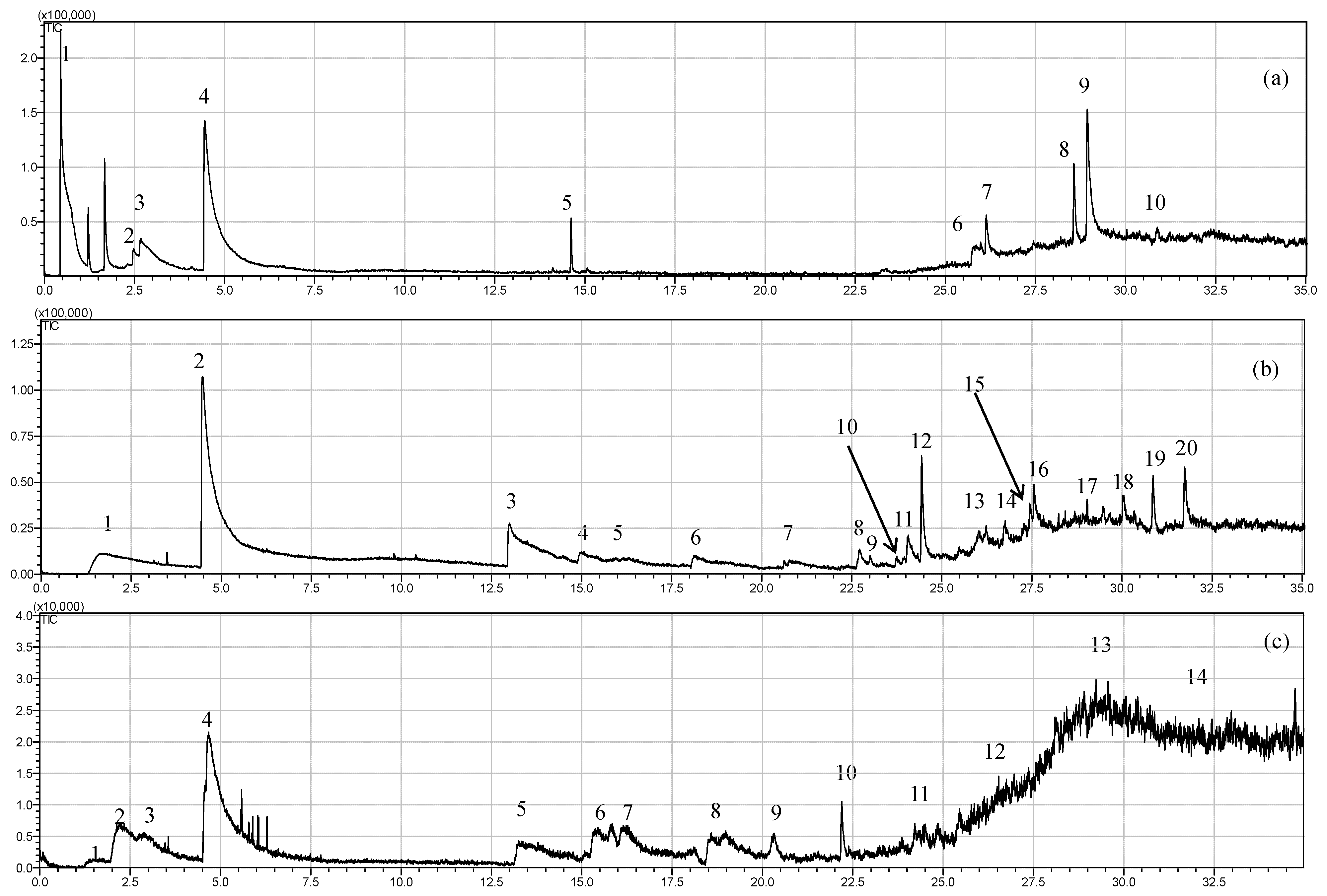 Polymers 12 01810 g012 Polymers 12 01810 g012