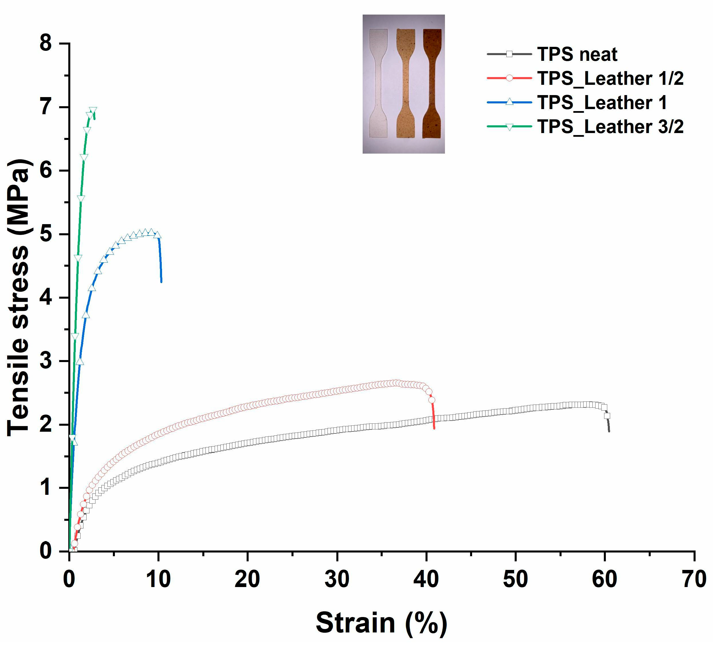 Polymers 12 01811 g005 Polymers 12 01811 g005