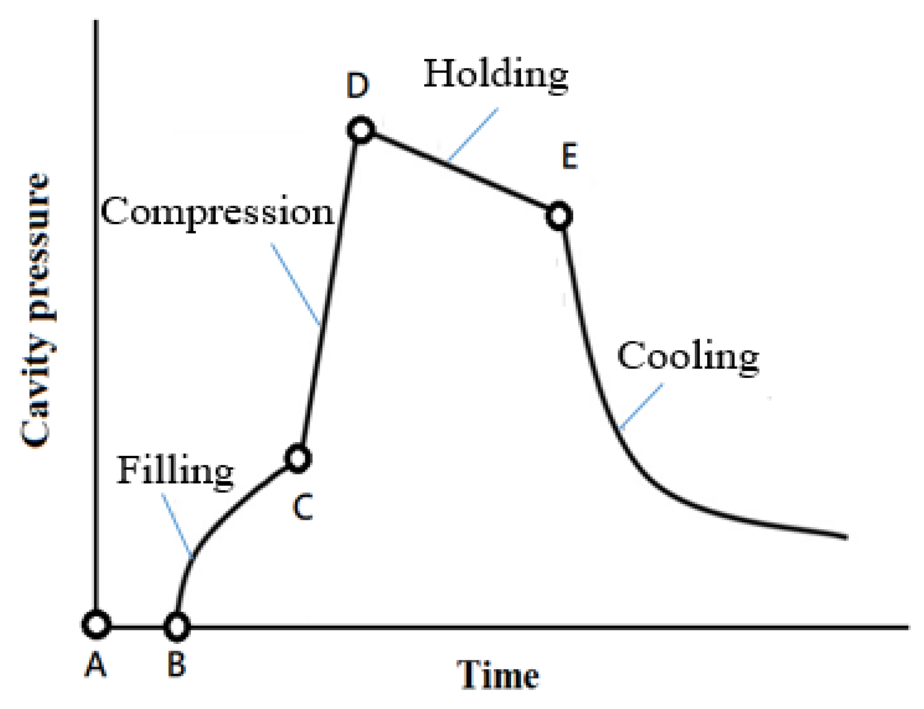 Polymers 12 01812 g001