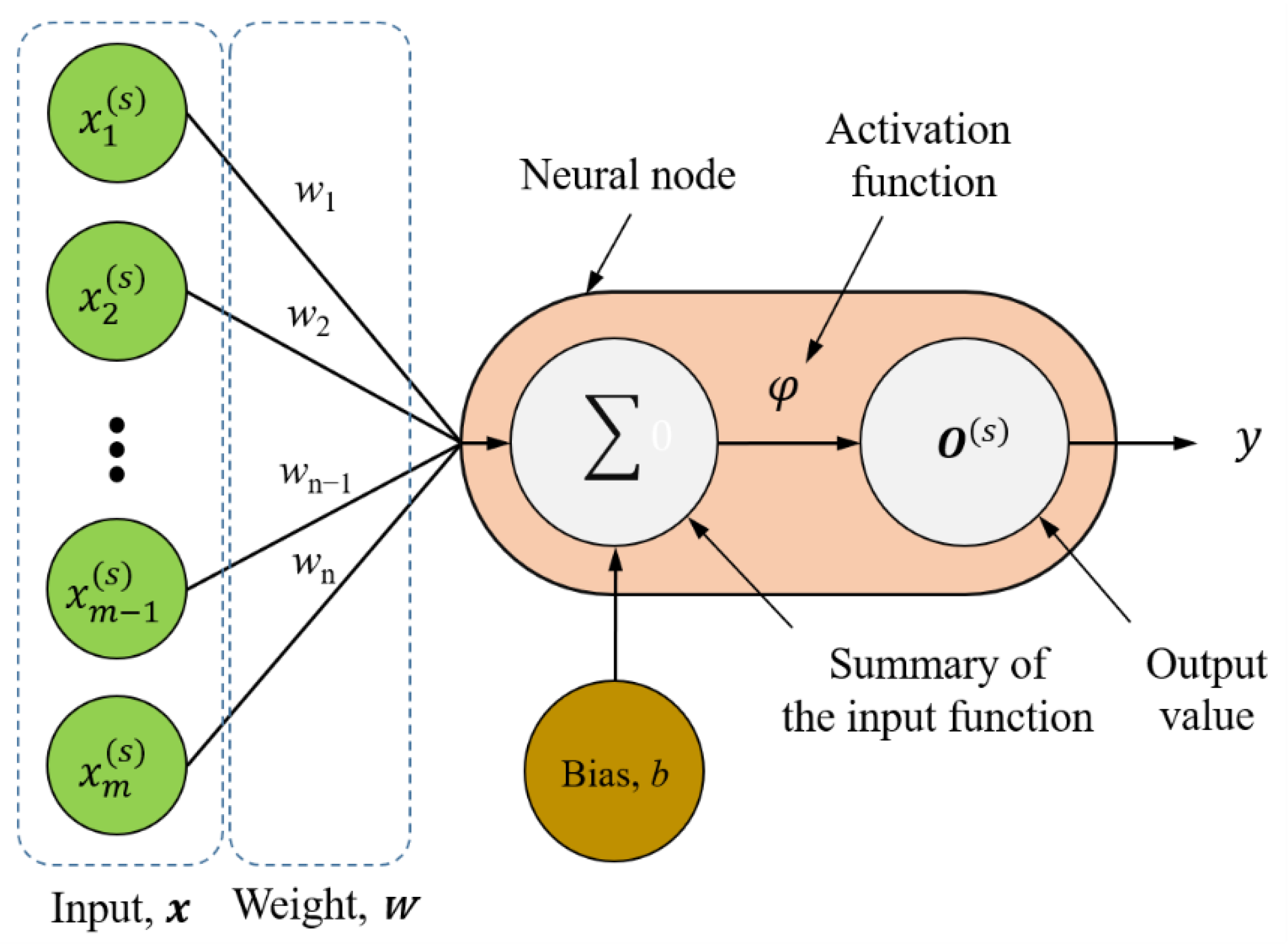 Polymers 12 01812 g002