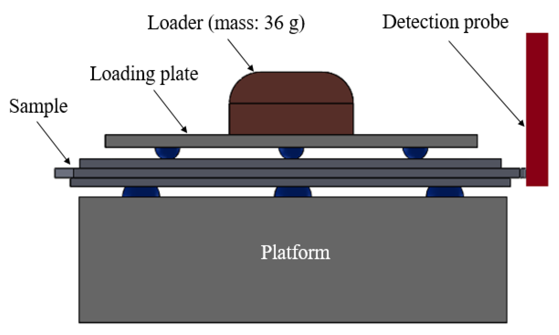 Polymers 12 01812 g005
