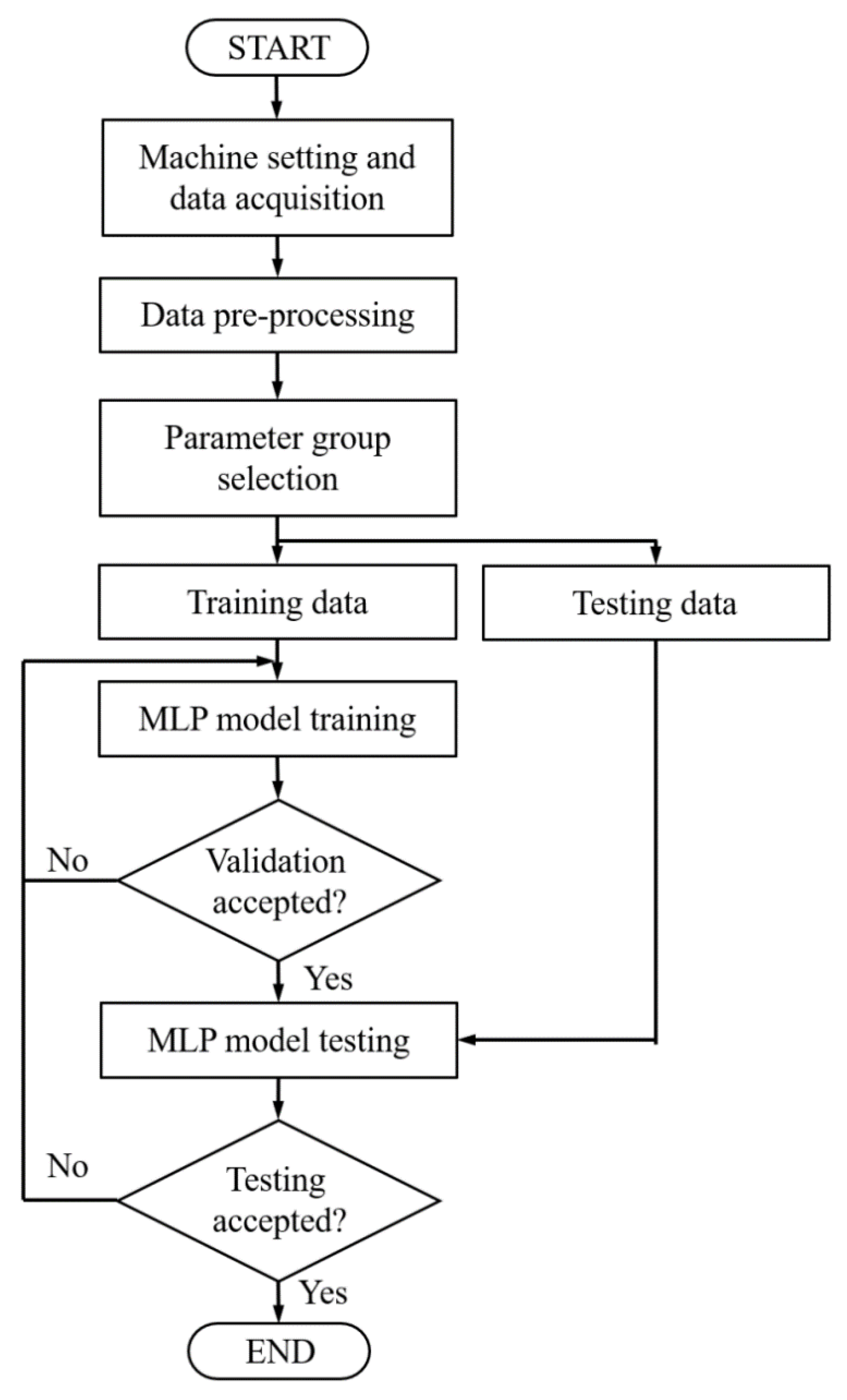 Polymers 12 01812 g010