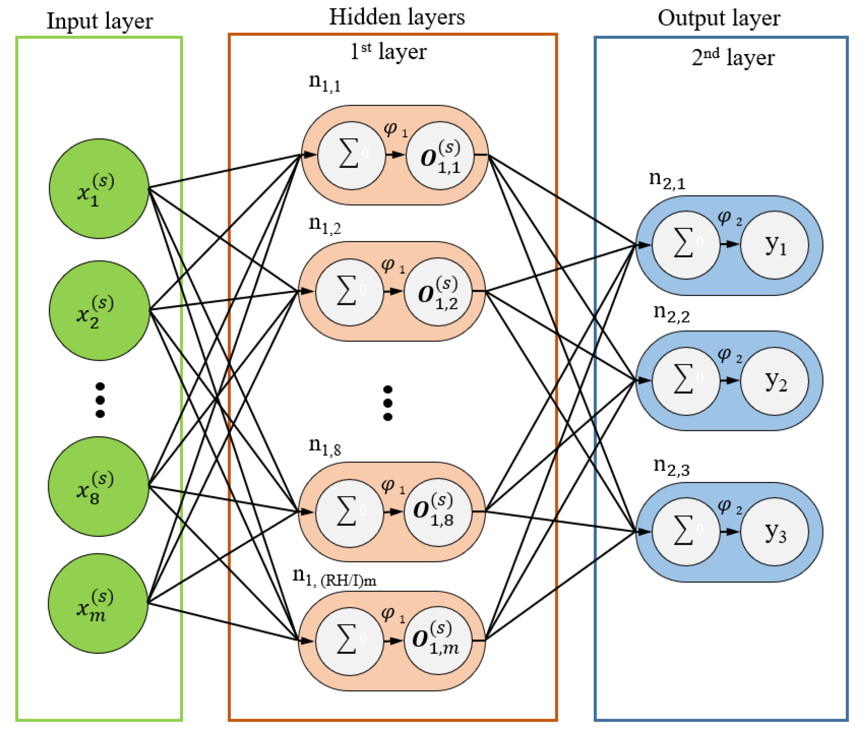 Polymers 12 01812 g011