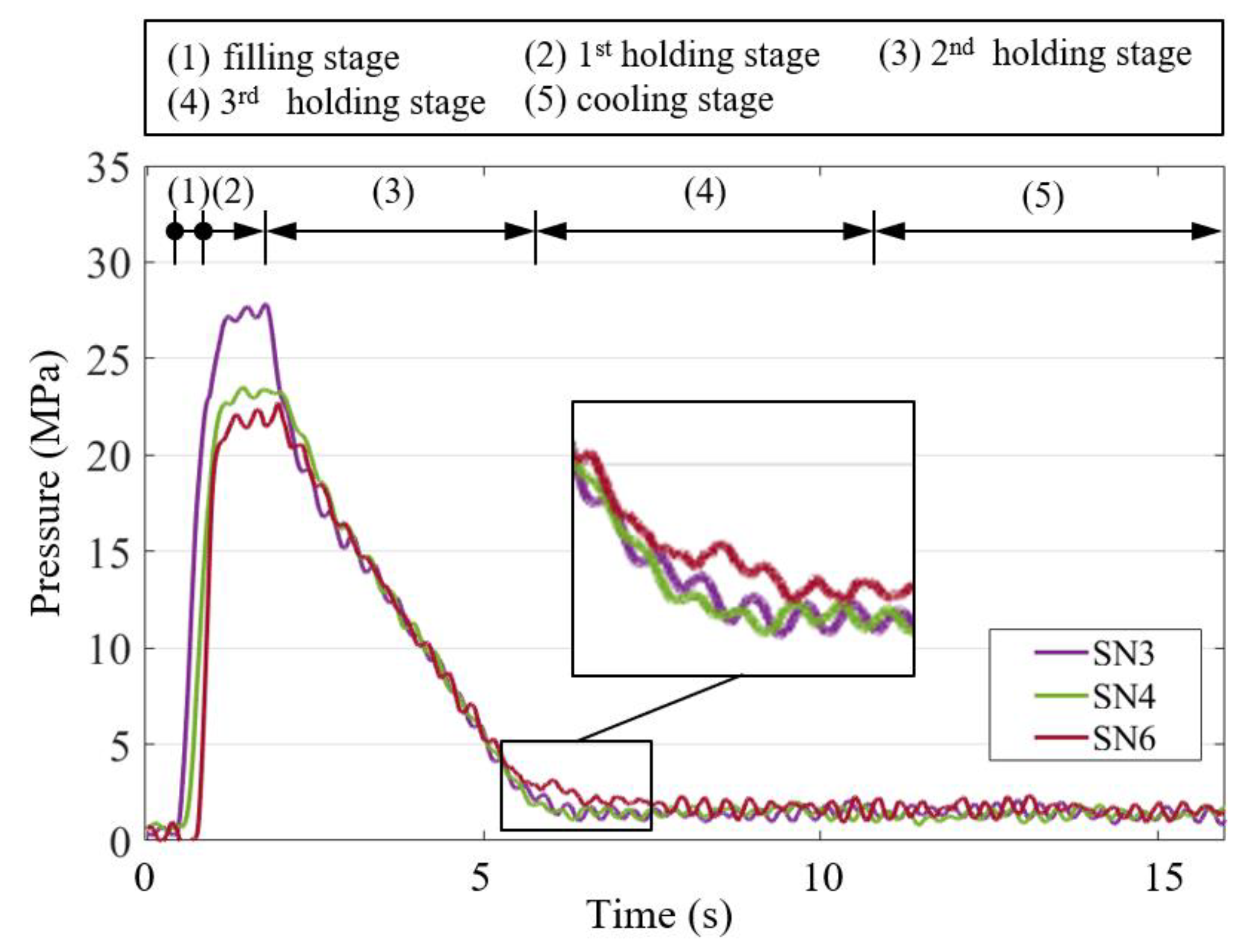 Polymers 12 01812 g013