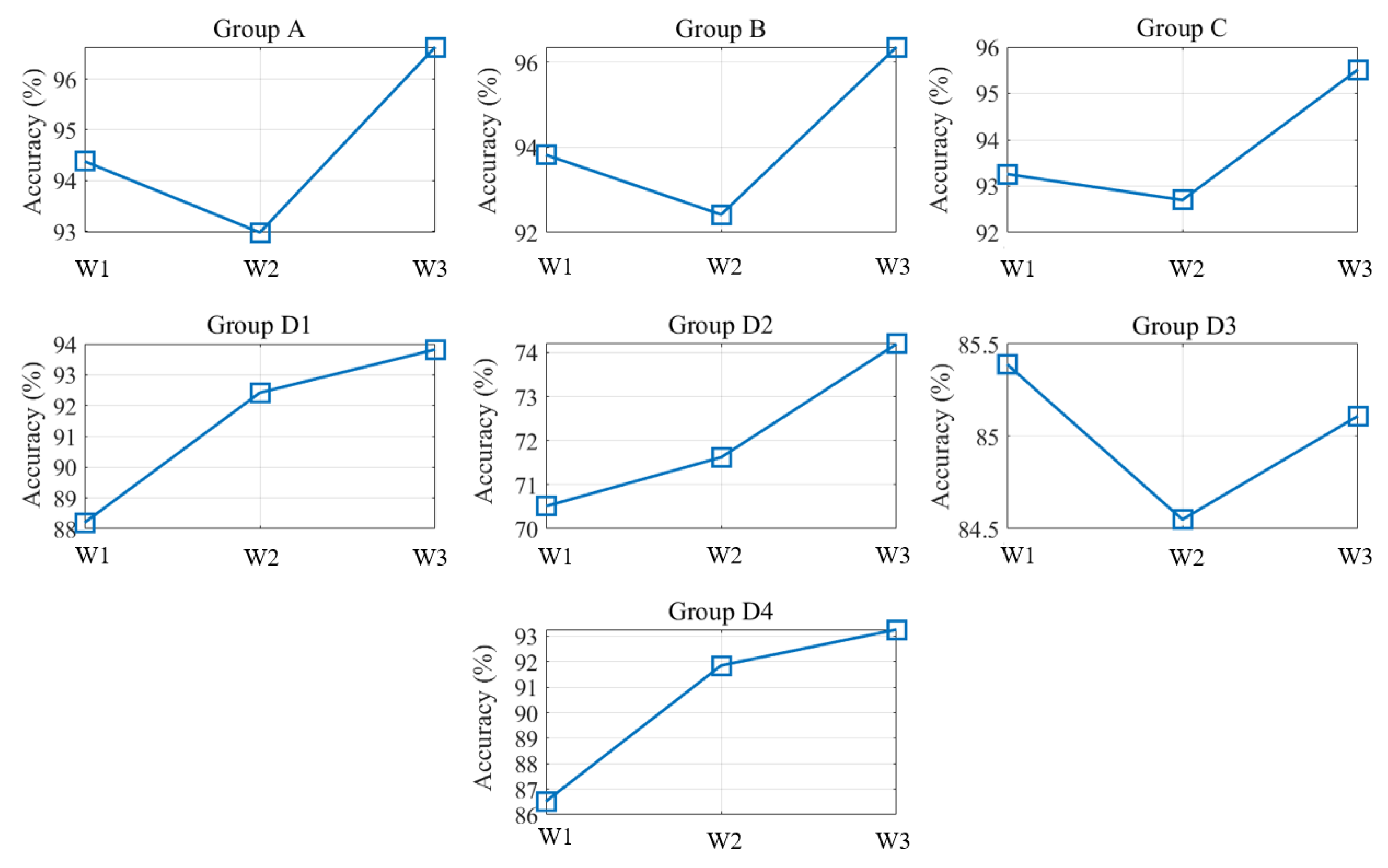 Polymers 12 01812 g014