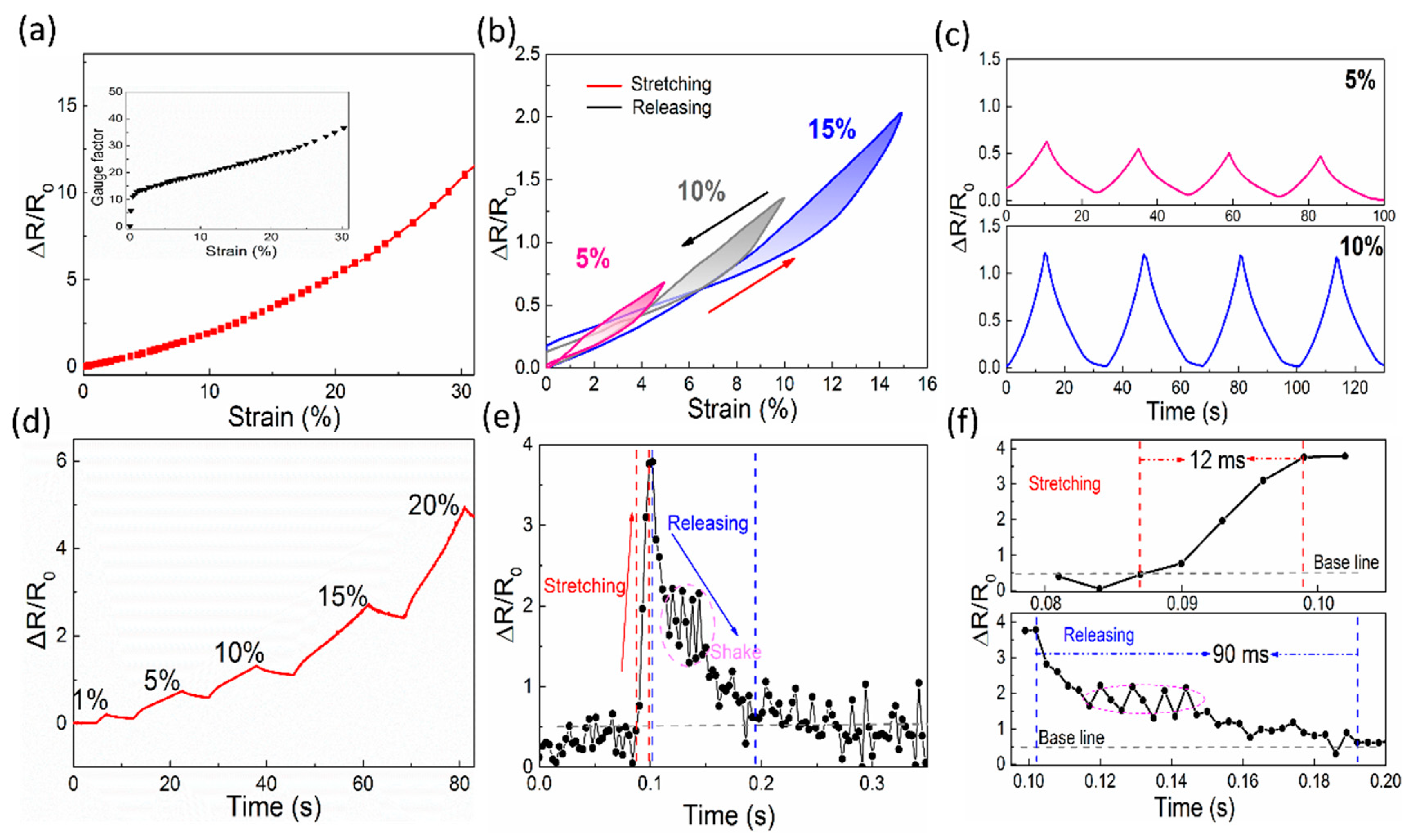 Polymers 12 01814 g004 Polymers 12 01814 g004