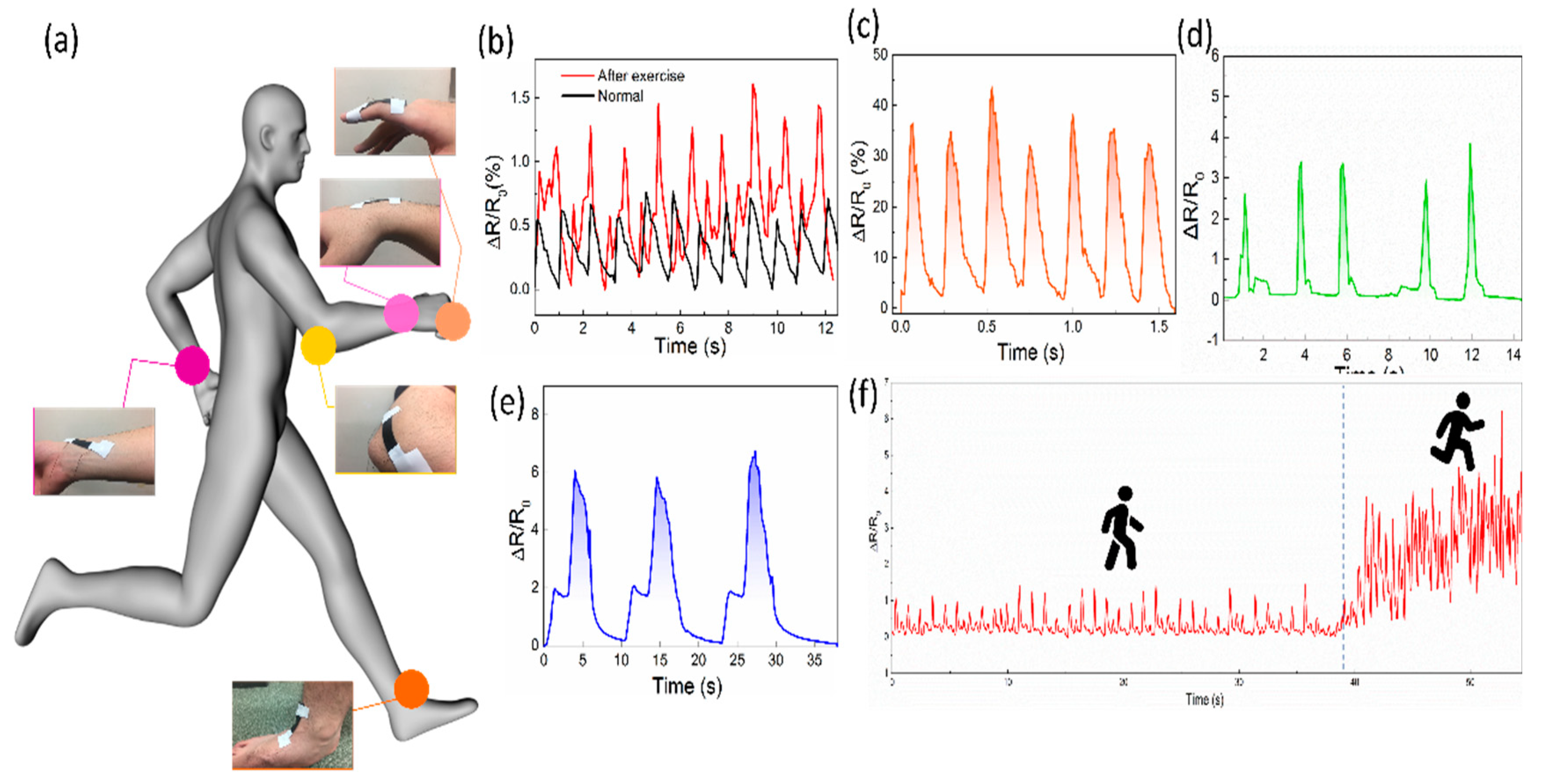 Polymers 12 01814 g005 Polymers 12 01814 g005