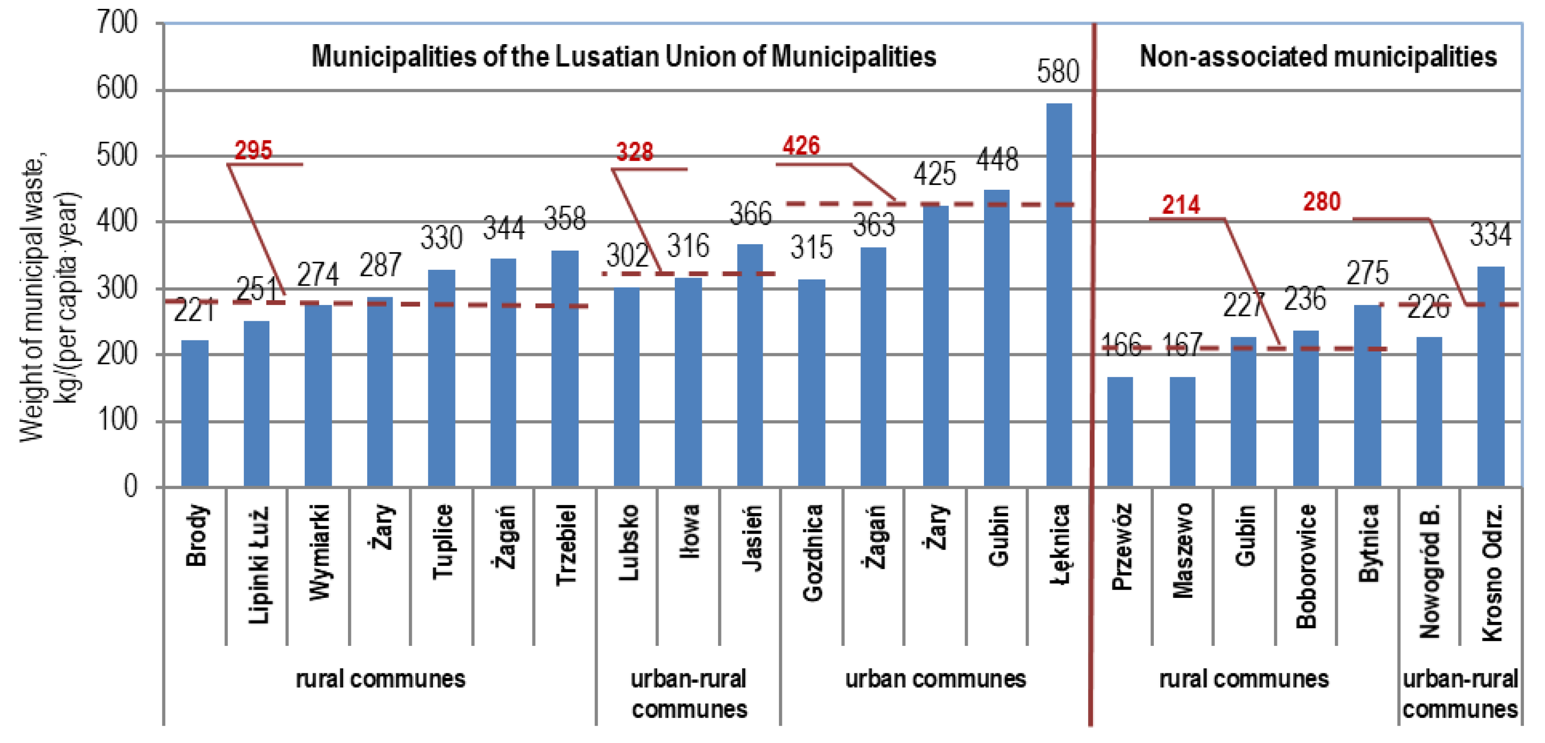 Polymers 12 01815 g002