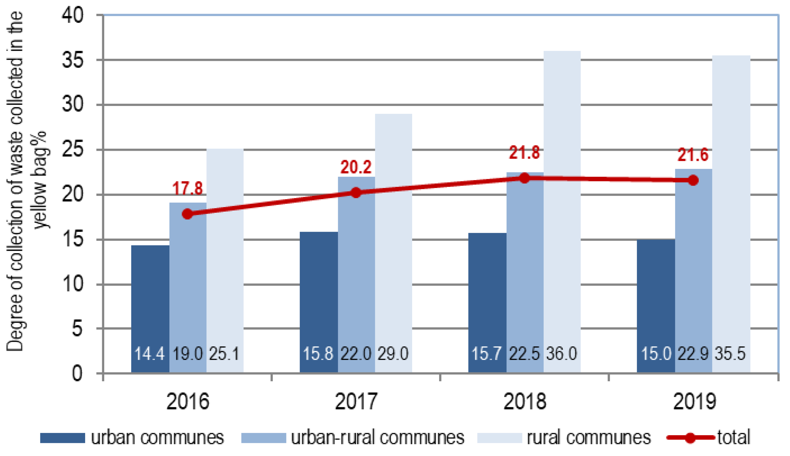 Polymers 12 01815 g005