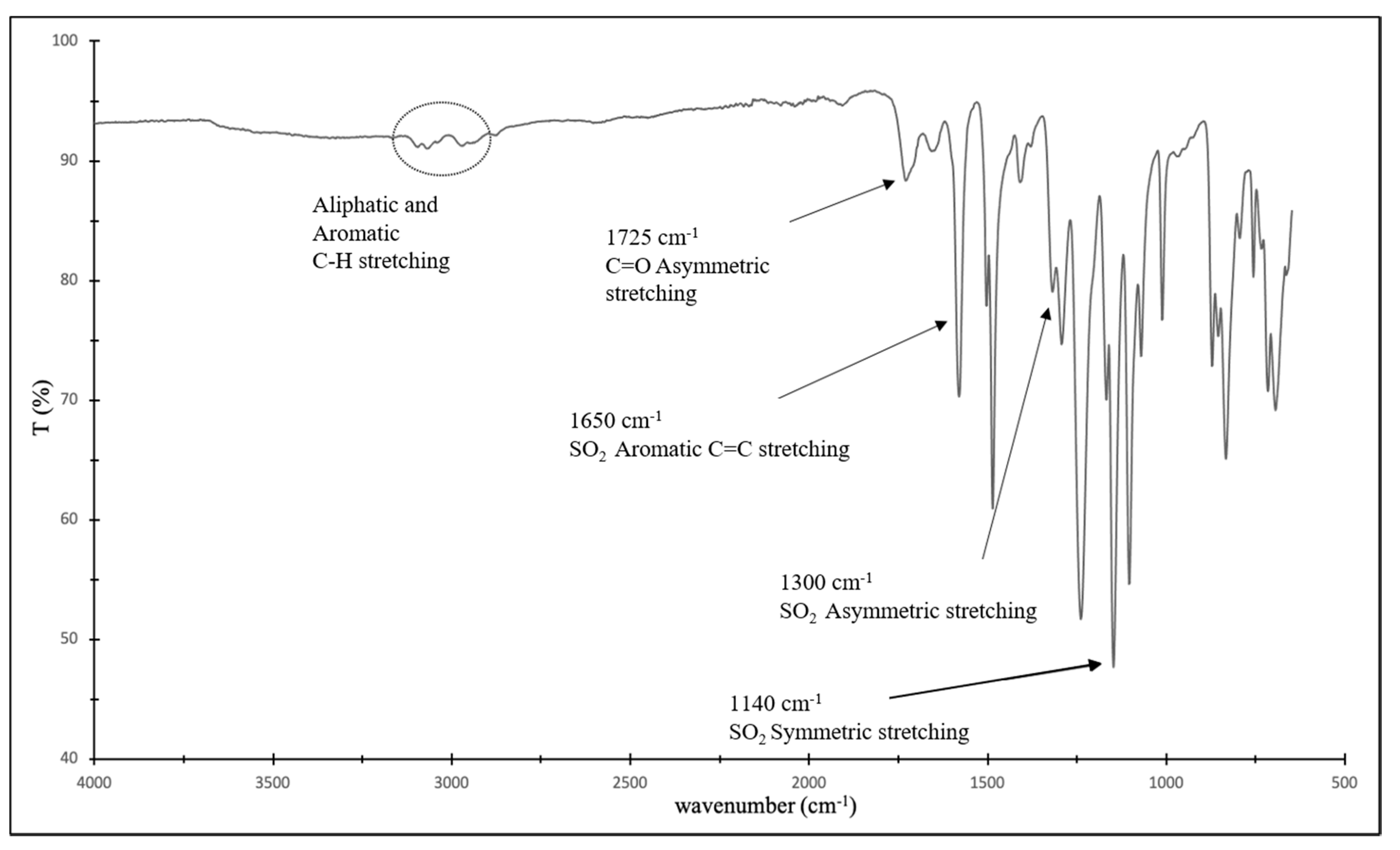 Polymers 12 01817 g001 Polymers 12 01817 g001