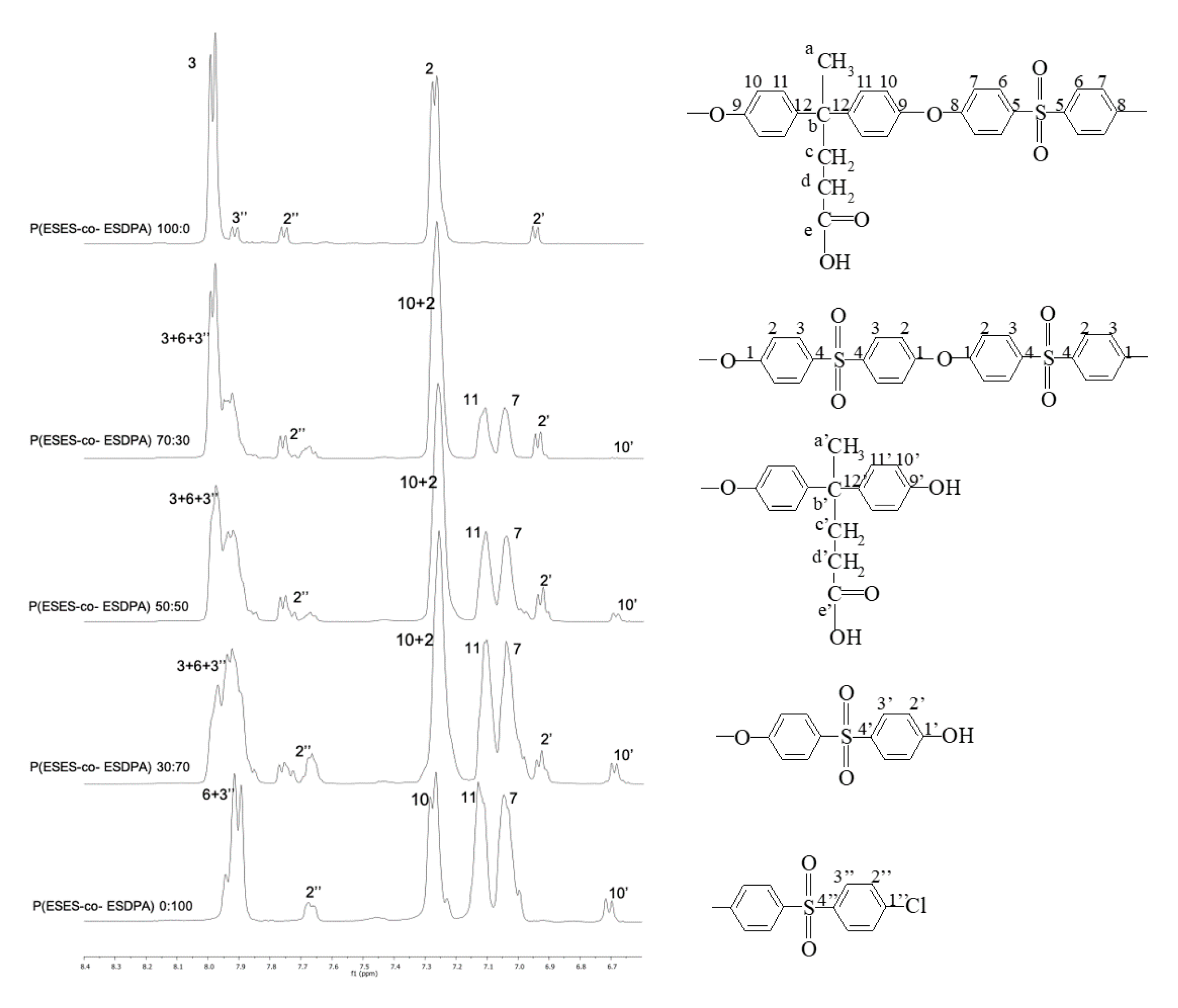 Polymers 12 01817 g002 Polymers 12 01817 g002
