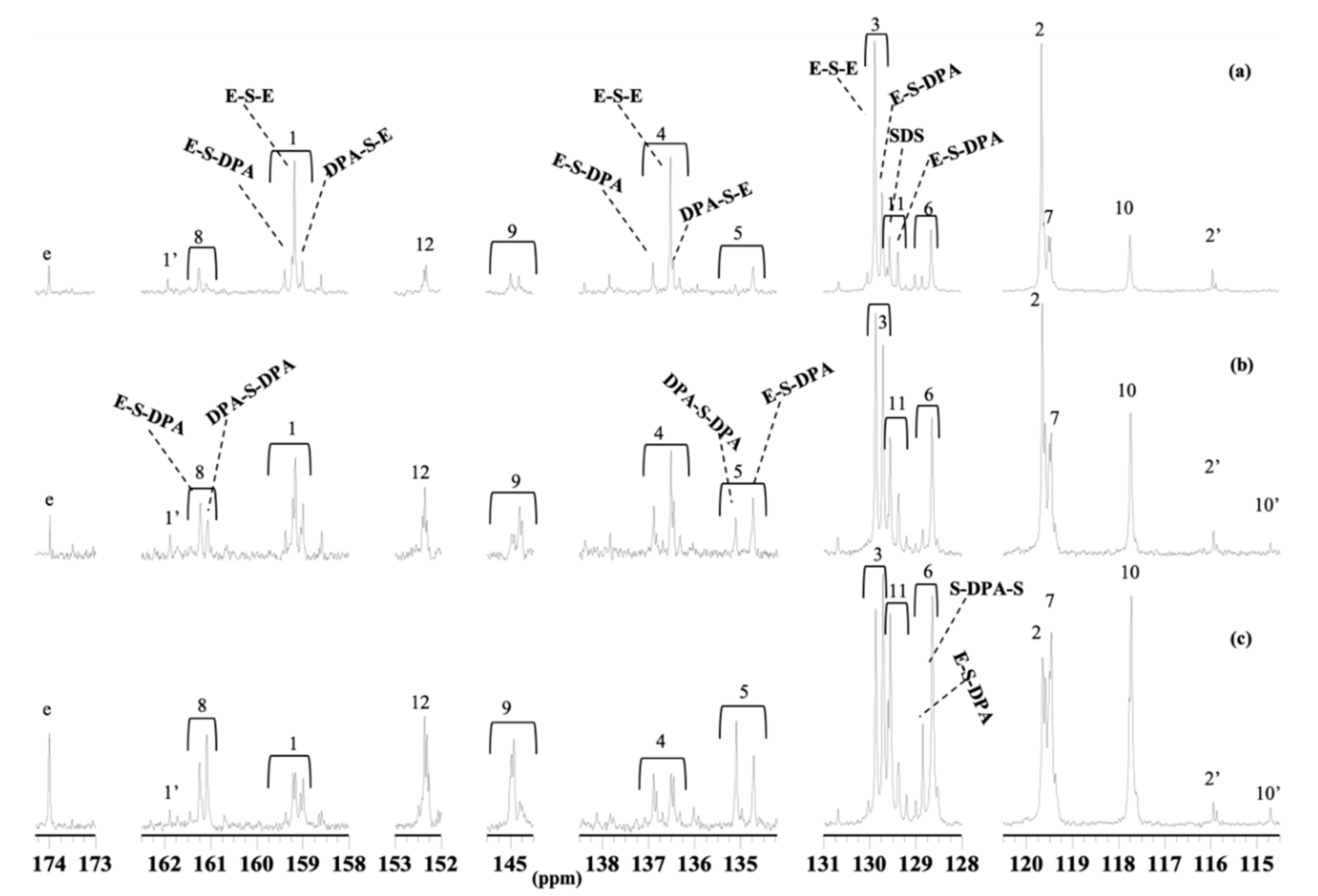 Polymers 12 01817 g003 Polymers 12 01817 g003