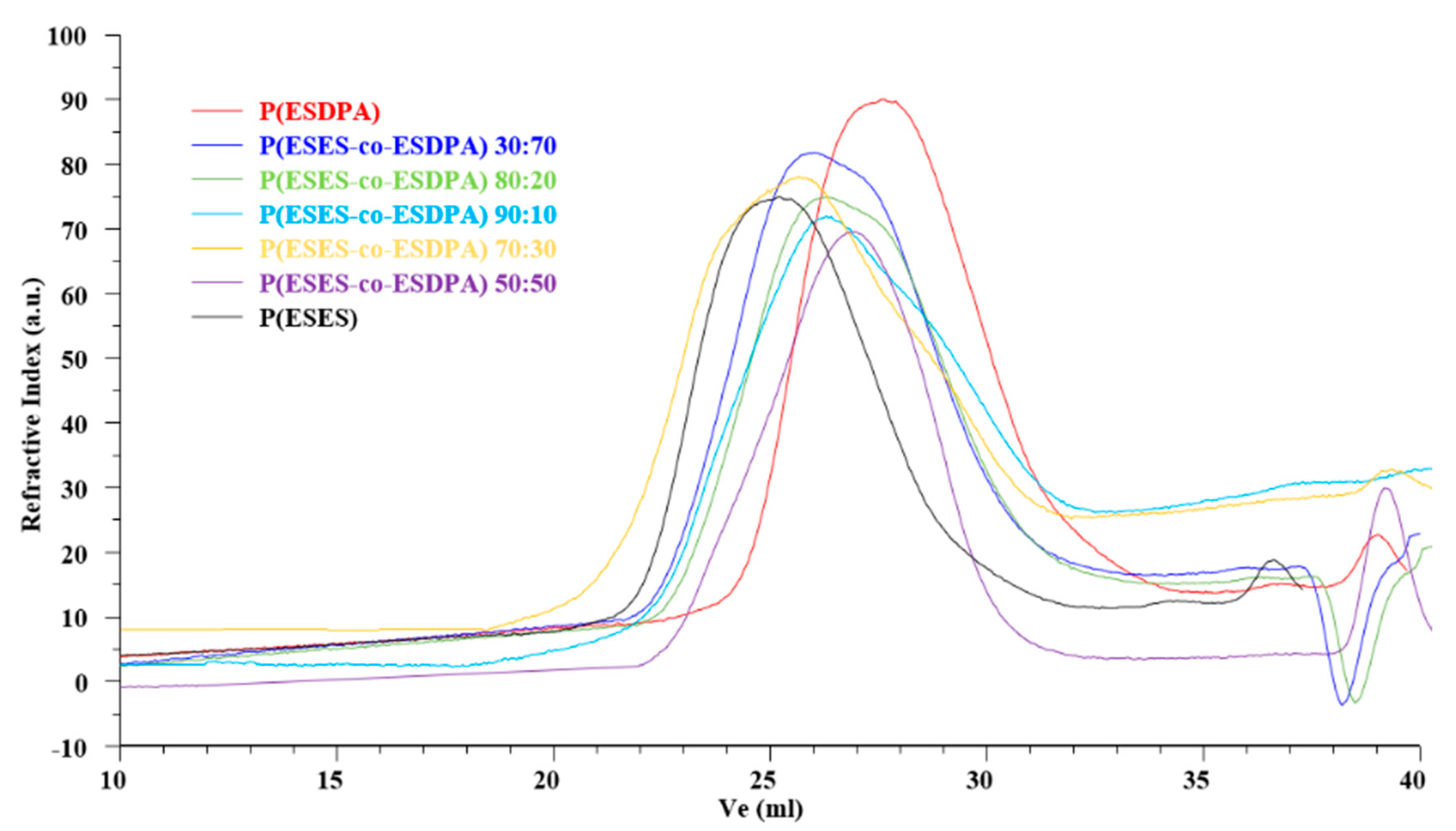 Polymers 12 01817 g006 Polymers 12 01817 g006