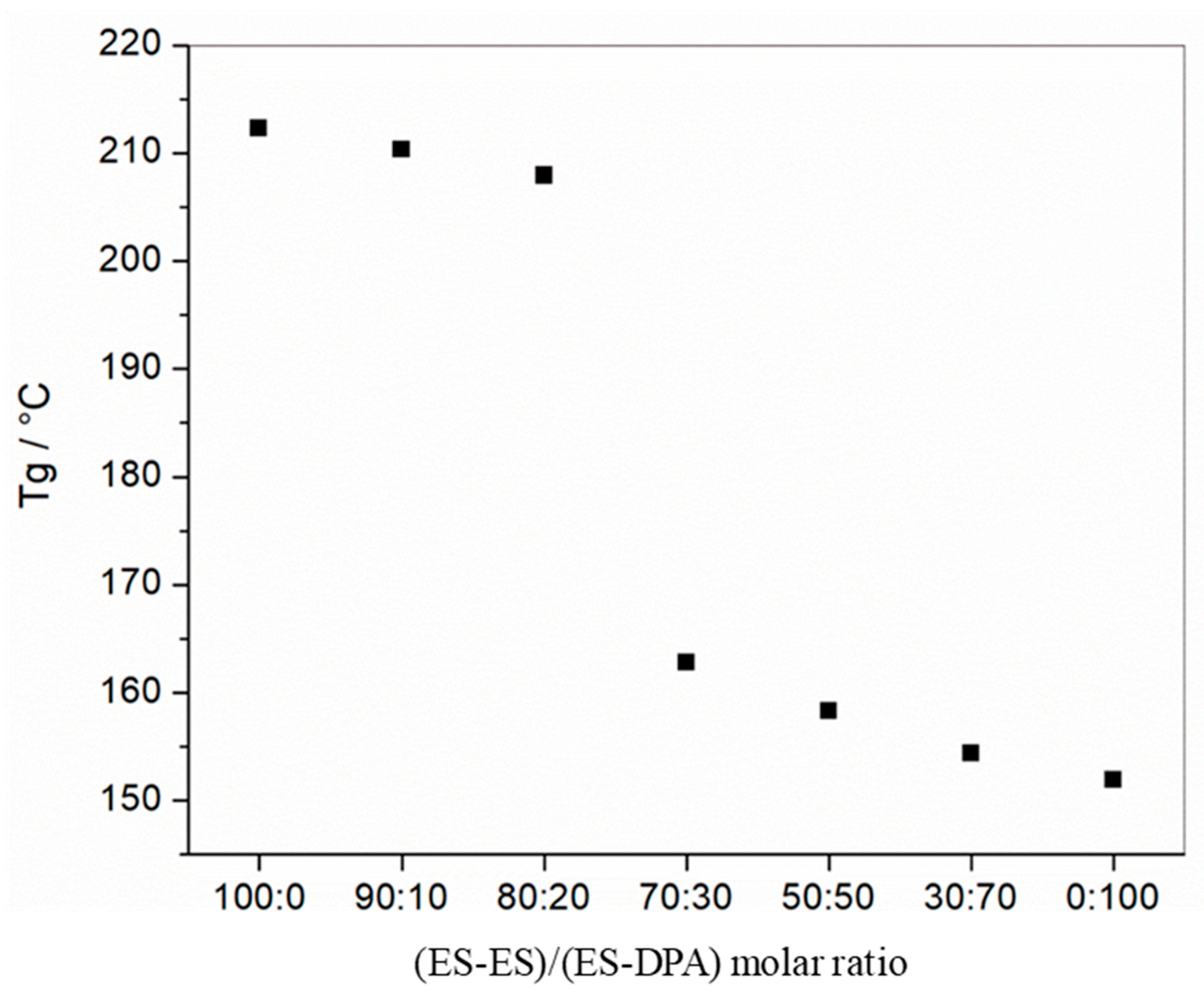 Polymers 12 01817 g009 Polymers 12 01817 g009