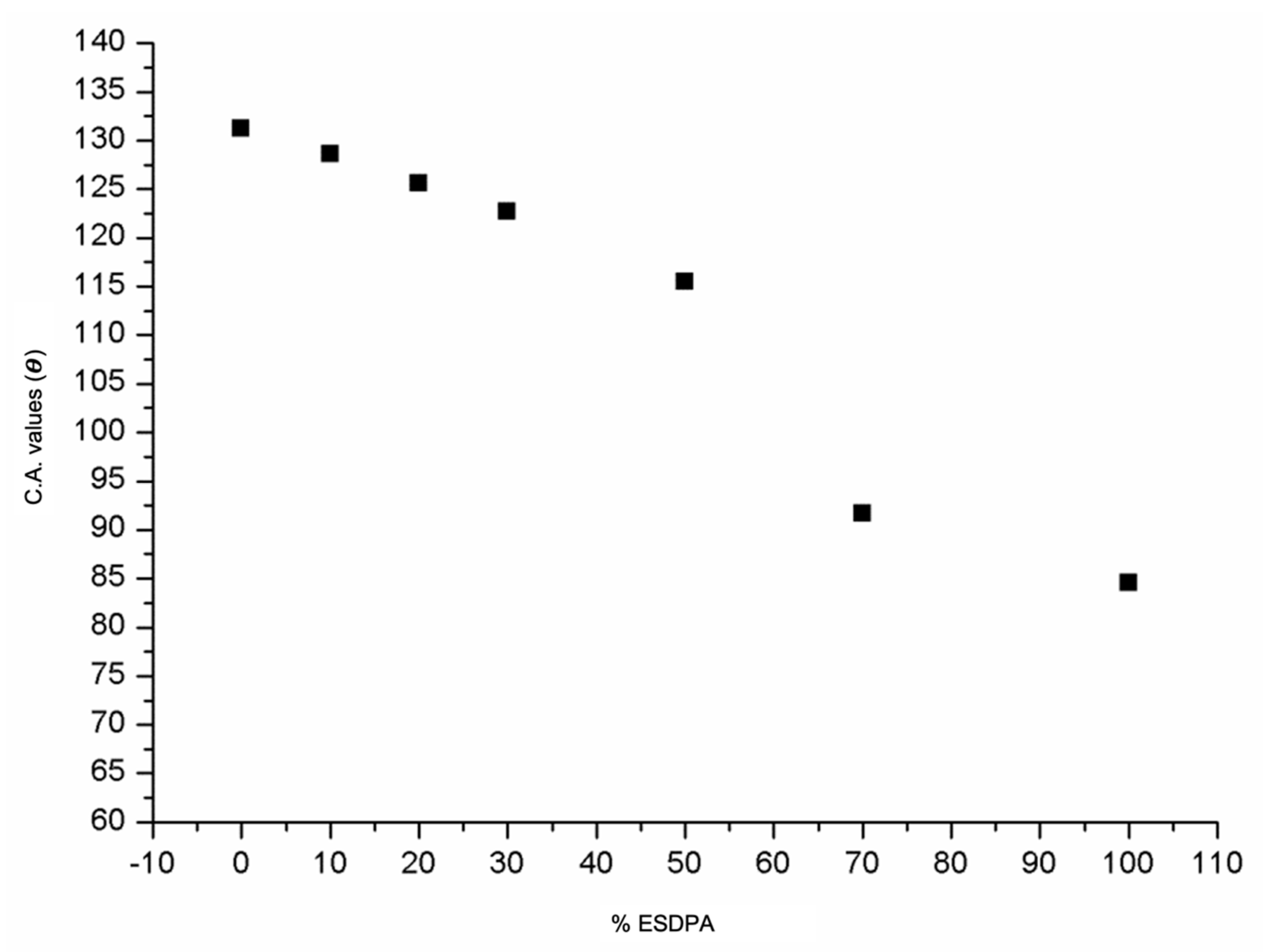 Polymers 12 01817 g010 Polymers 12 01817 g010