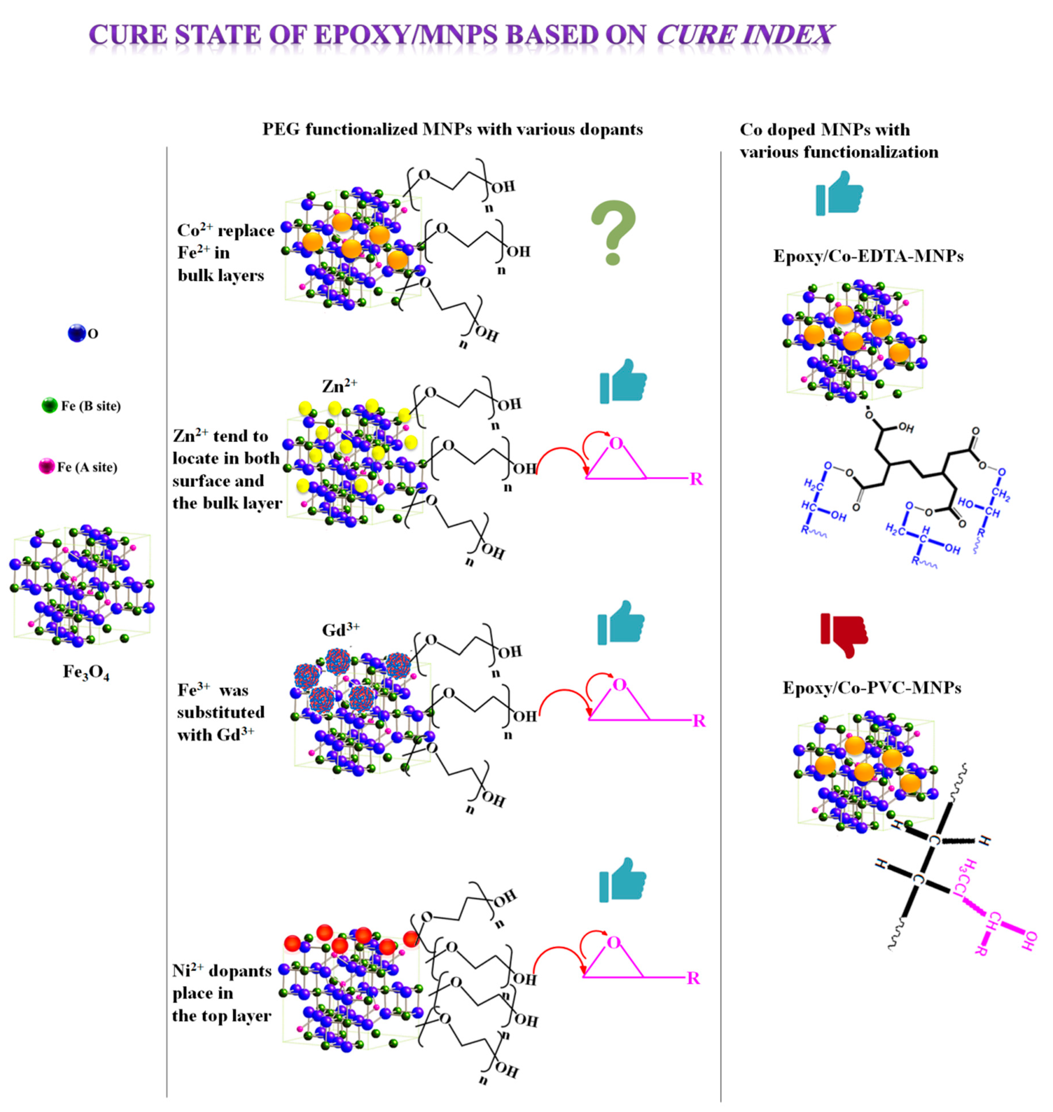 Polymers 12 01820 g001 Polymers 12 01820 g001