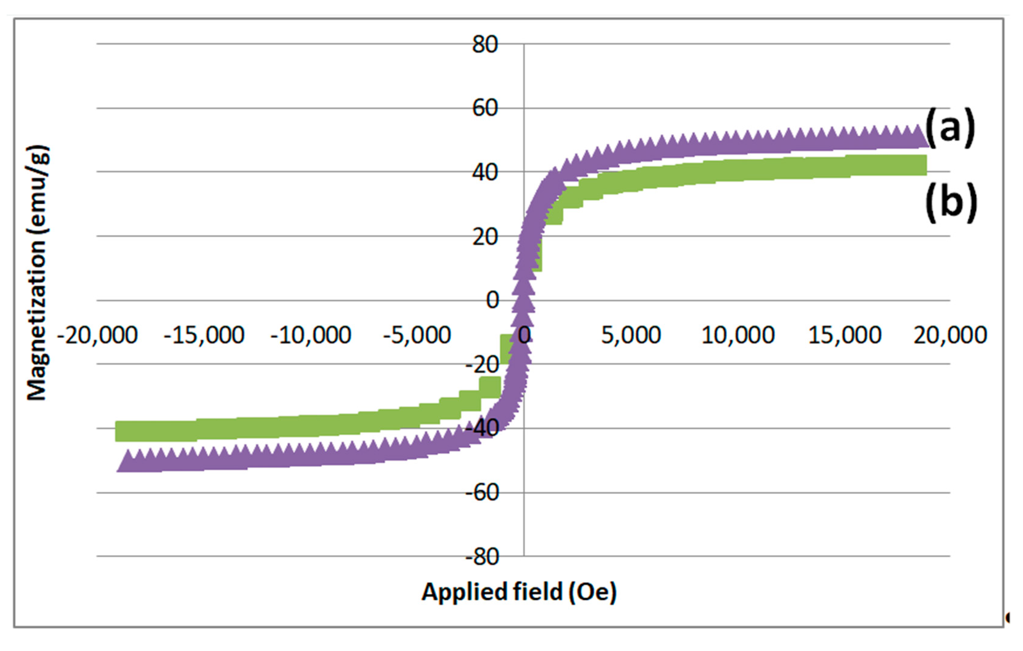Polymers 12 01820 g005 Polymers 12 01820 g005