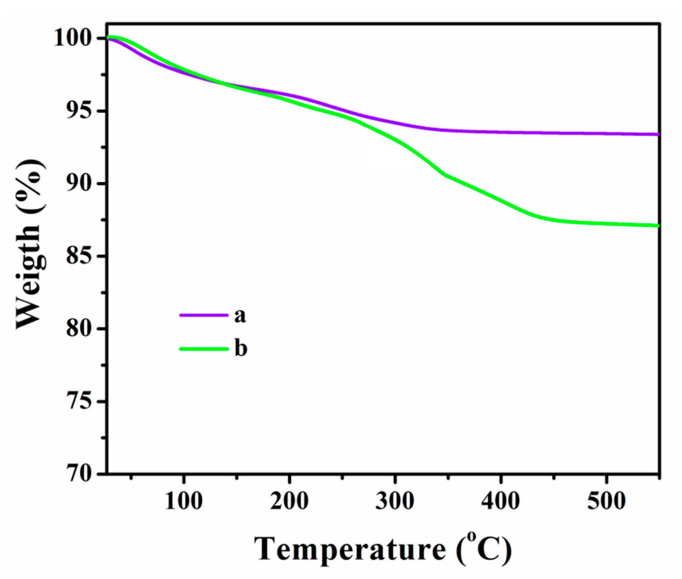 Polymers 12 01820 g006 Polymers 12 01820 g006